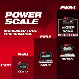 M18™ REDLITHIUM™ FORGE™ XC6.0