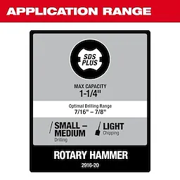 M18 FUEL™ 1-1/4" SDS Plus D-Handle Rotary Hammer w/ ONE-KEY™