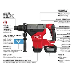 M18 FUEL 1-3/4" SDS MAX Rotary Hammer Kit w/ (2) 12.0 Battery Walkaround