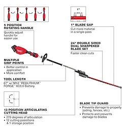 This image features a Milwaukee M18 cordless hedge trimmer with a 24" double-sided dual sharpened blade. It highlights features such as a 5-position rotating handle, a 1-inch blade gap, multiple grip points, an 87" tool length, and a 13-position articulating cutting head with a blade tip guard.