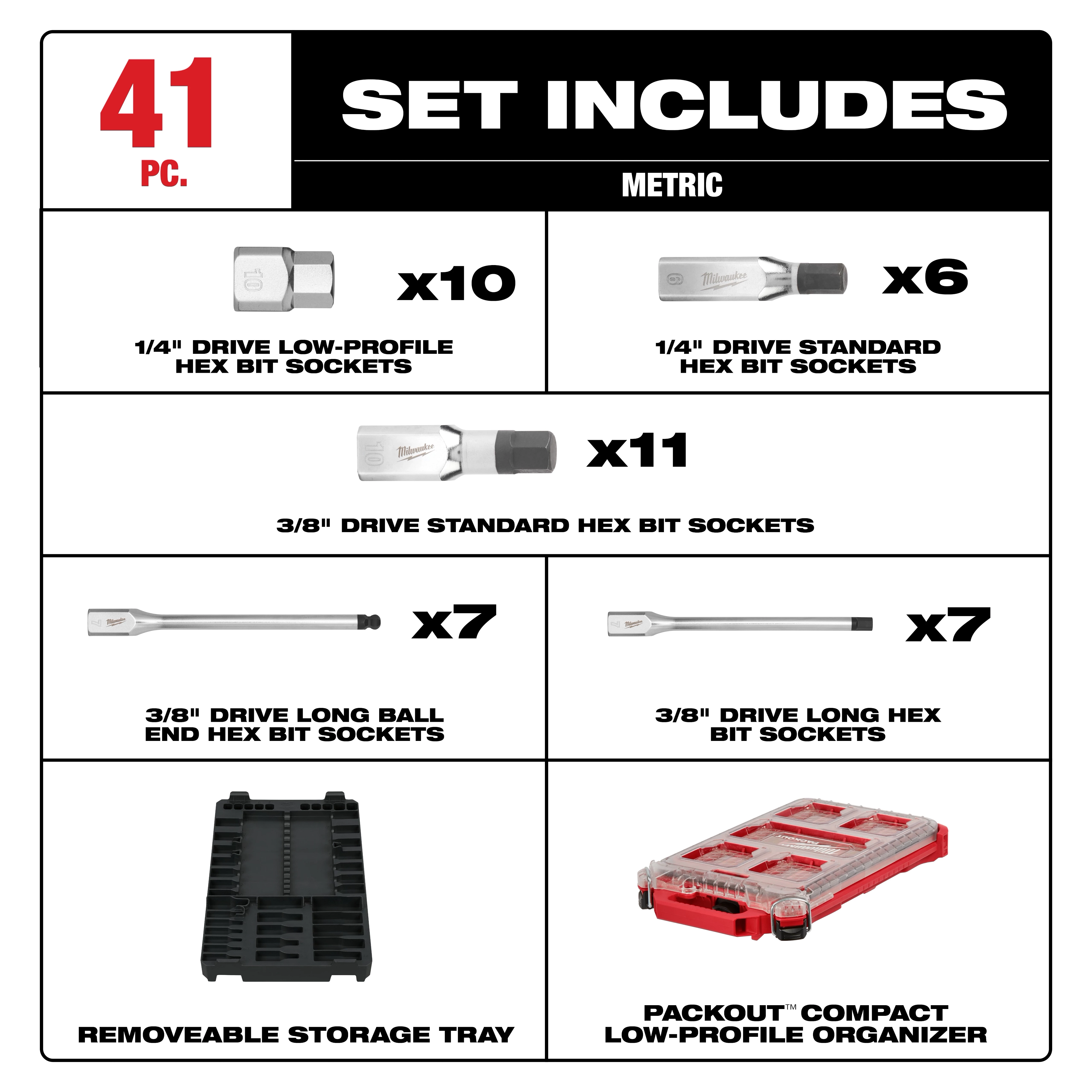 41pc 1/4” and 3/8” Drive Metric Bit Socket Set with PACKOUT Compact Low-Profile Organizer layout with labeled contents.