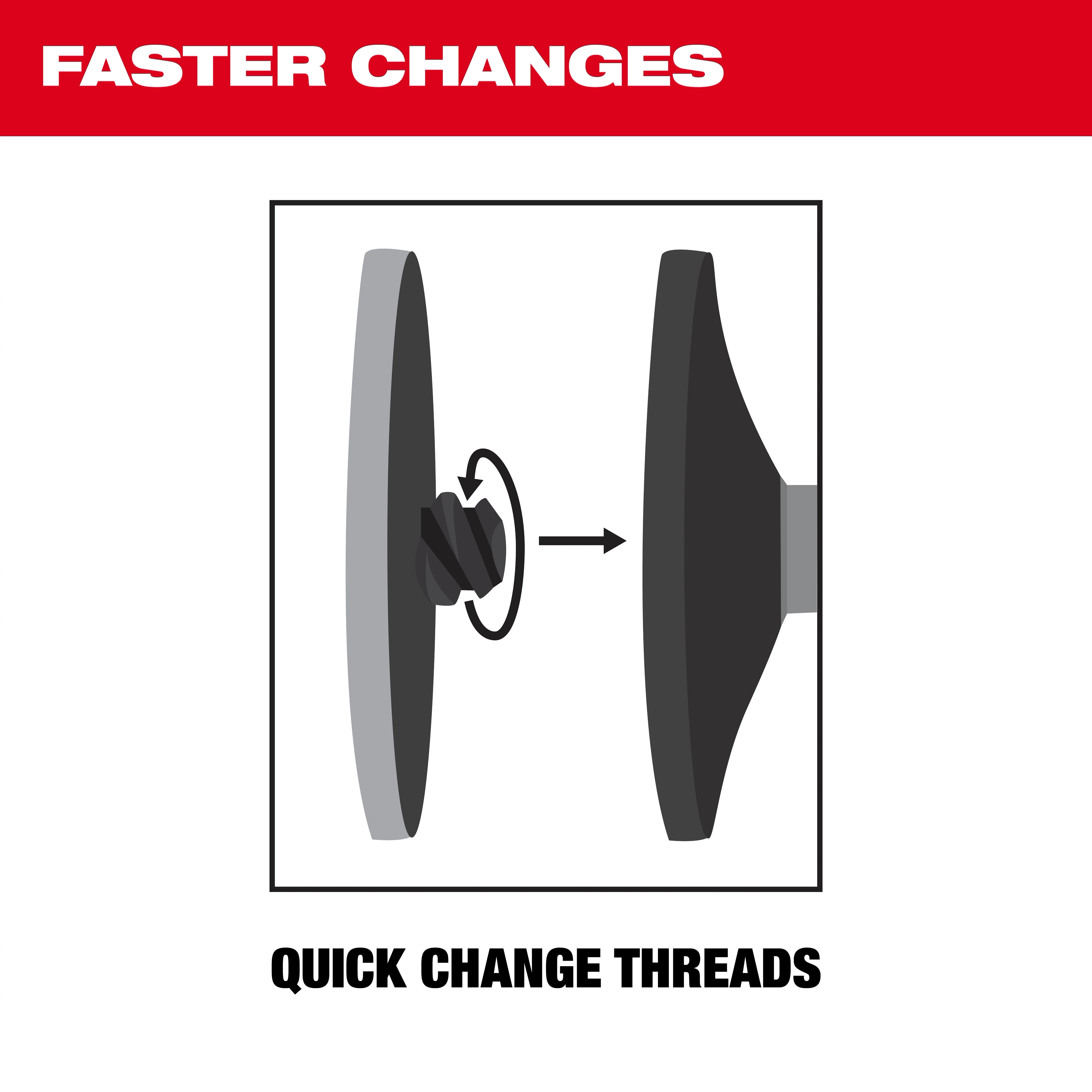 Illustration of the 10PC 2" Quick Change Disc Kit, 50 Grit Sanding Disc, highlighting quick change threads for faster changes. The image shows two discs, one with a threaded attachment and the other with a corresponding receptacle, ready to connect.