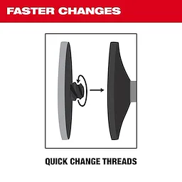 Illustration of the 10PC 2" Quick Change Disc Kit, 50 Grit Sanding Disc, highlighting quick change threads for faster changes. The image shows two discs, one with a threaded attachment and the other with a corresponding receptacle, ready to connect.