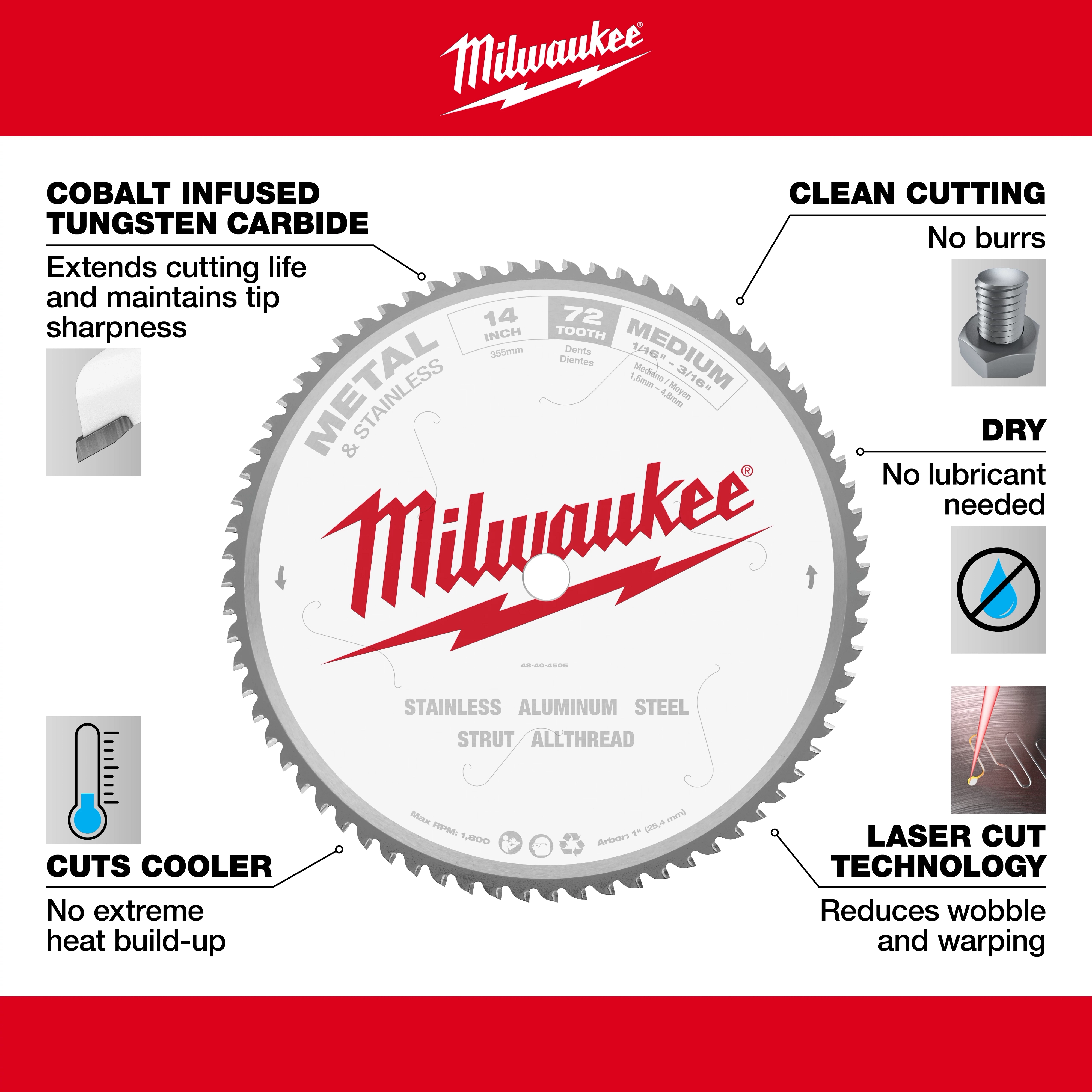 Milwaukee 48-40-4505 Walkaround 14-inch 72-tooth saw blade with features for cool cutting, clean cuts, and dry operation.