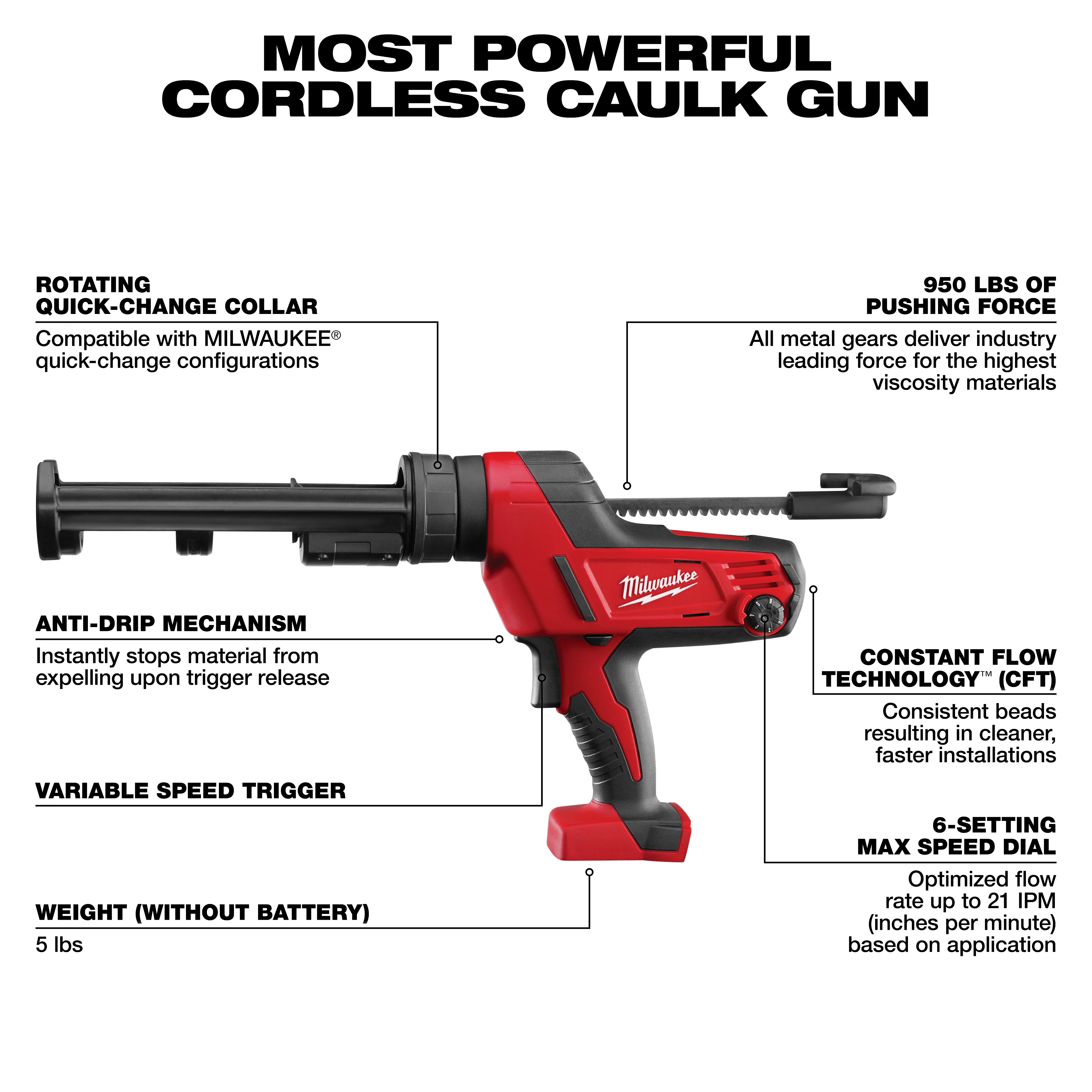 M18 18-Volt Lithium-Ion Cordless 10 oz. Caulk and Adhesive Gun (Tool-Only)