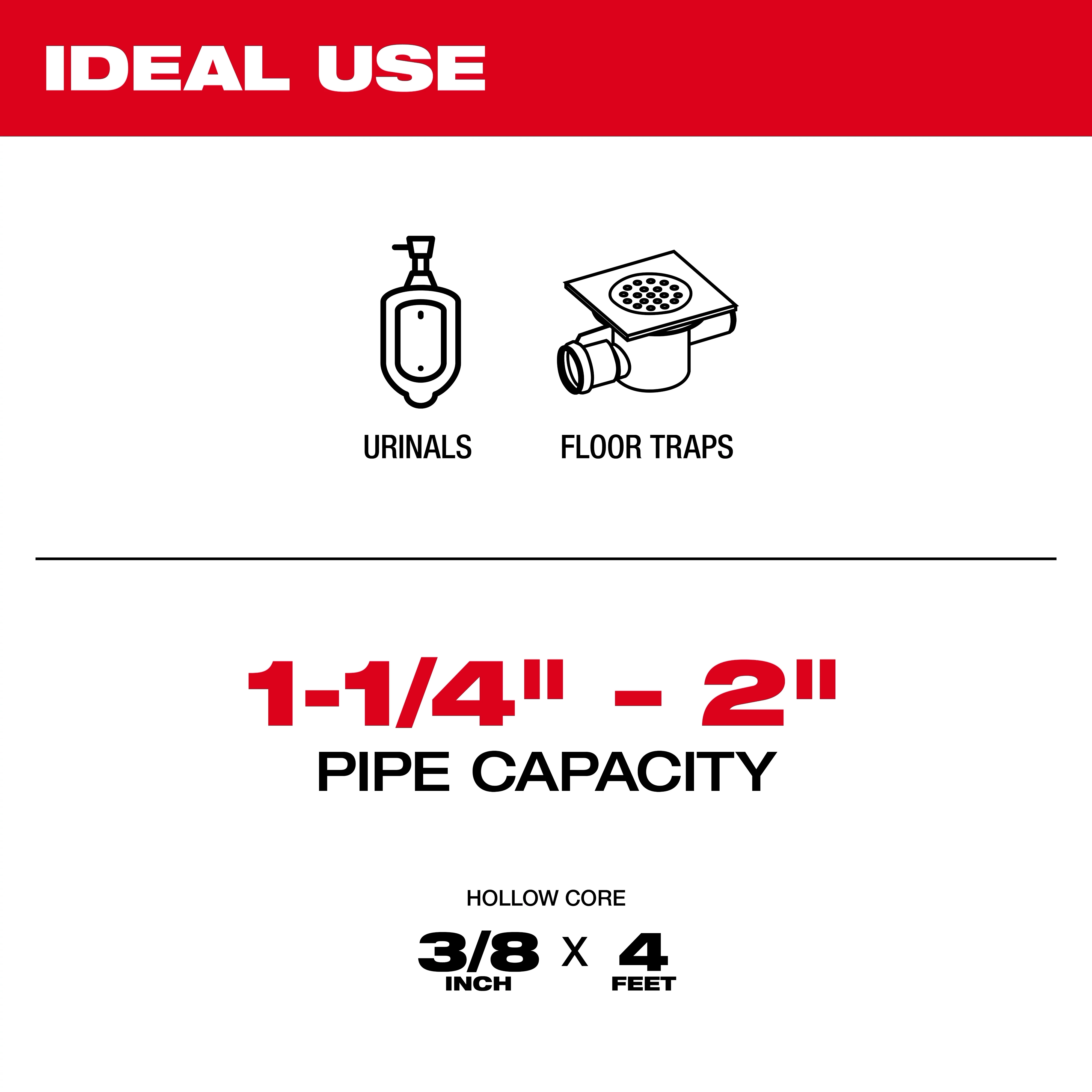 Plumbing Power Tool web graphics display ideal use for urinals and floor traps with 1-1/4" to 2" pipe capacity. The hollow core measurement is 3/8 inch by 4 feet.