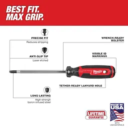 #3 Phillips 6" Cushion Grip Screwdriver (USA) with labeled features on a red and white graphic background.