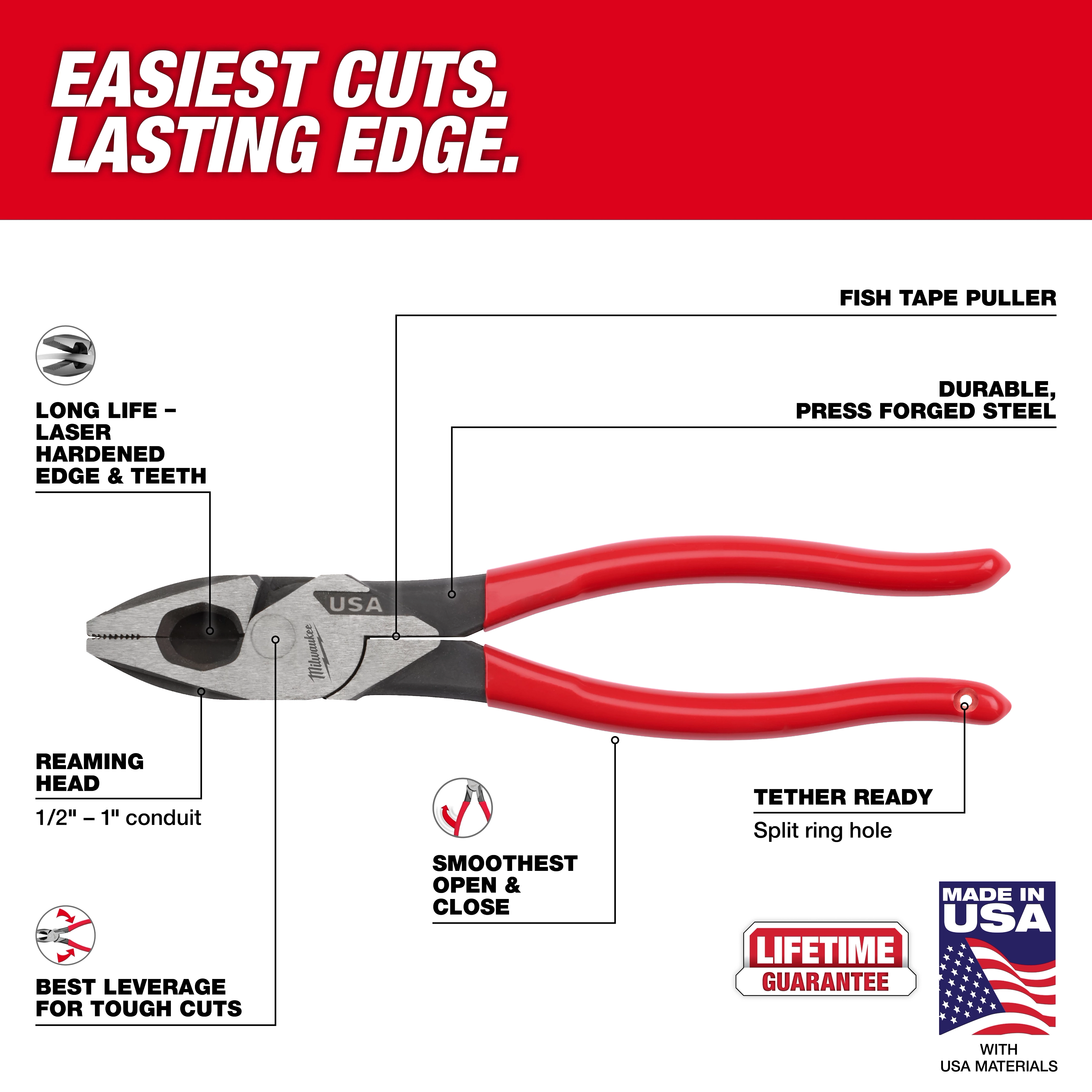 Walkaround for 9" Lineman's Dipped Grip Pliers (USA)