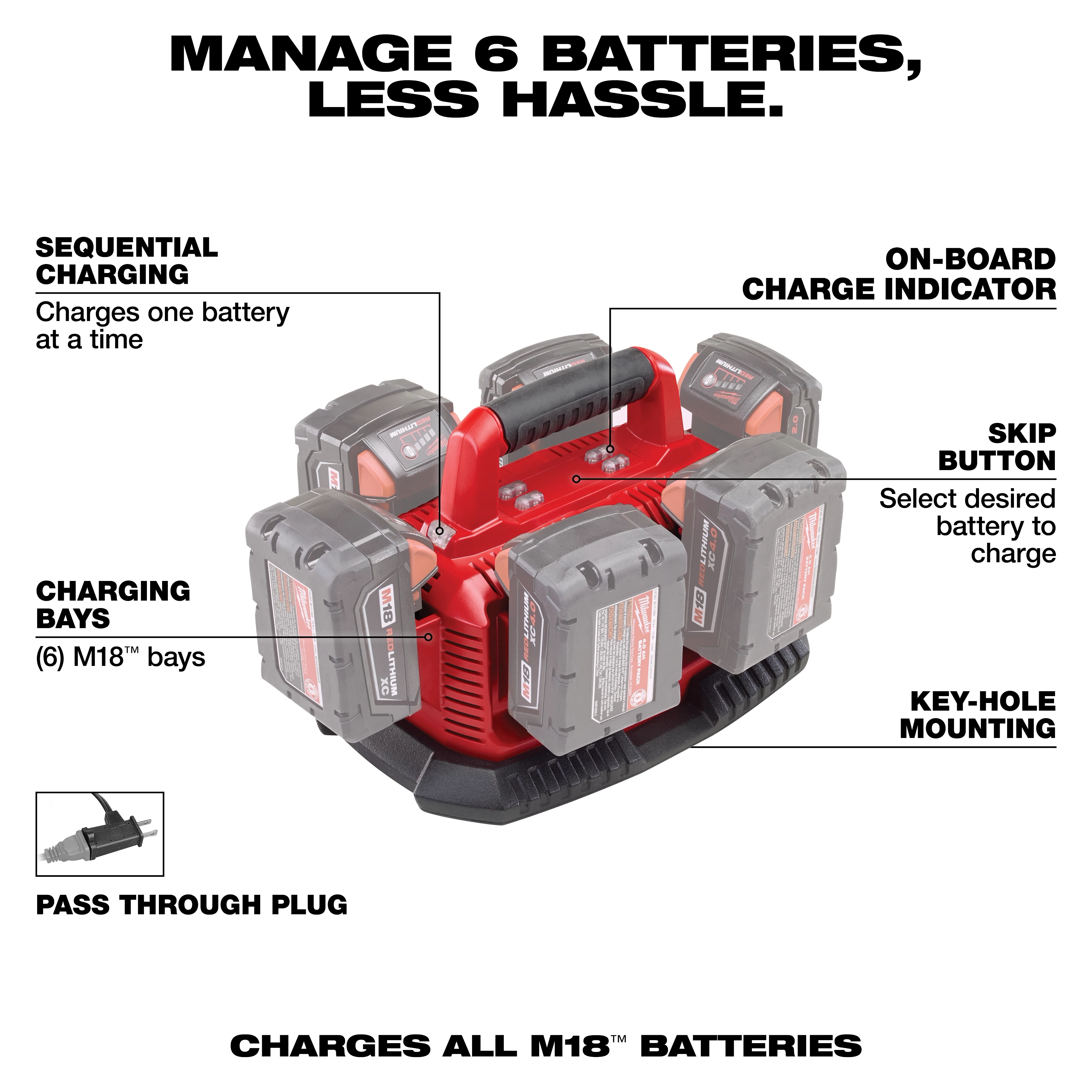 M18™ Six Bay Sequential Charger