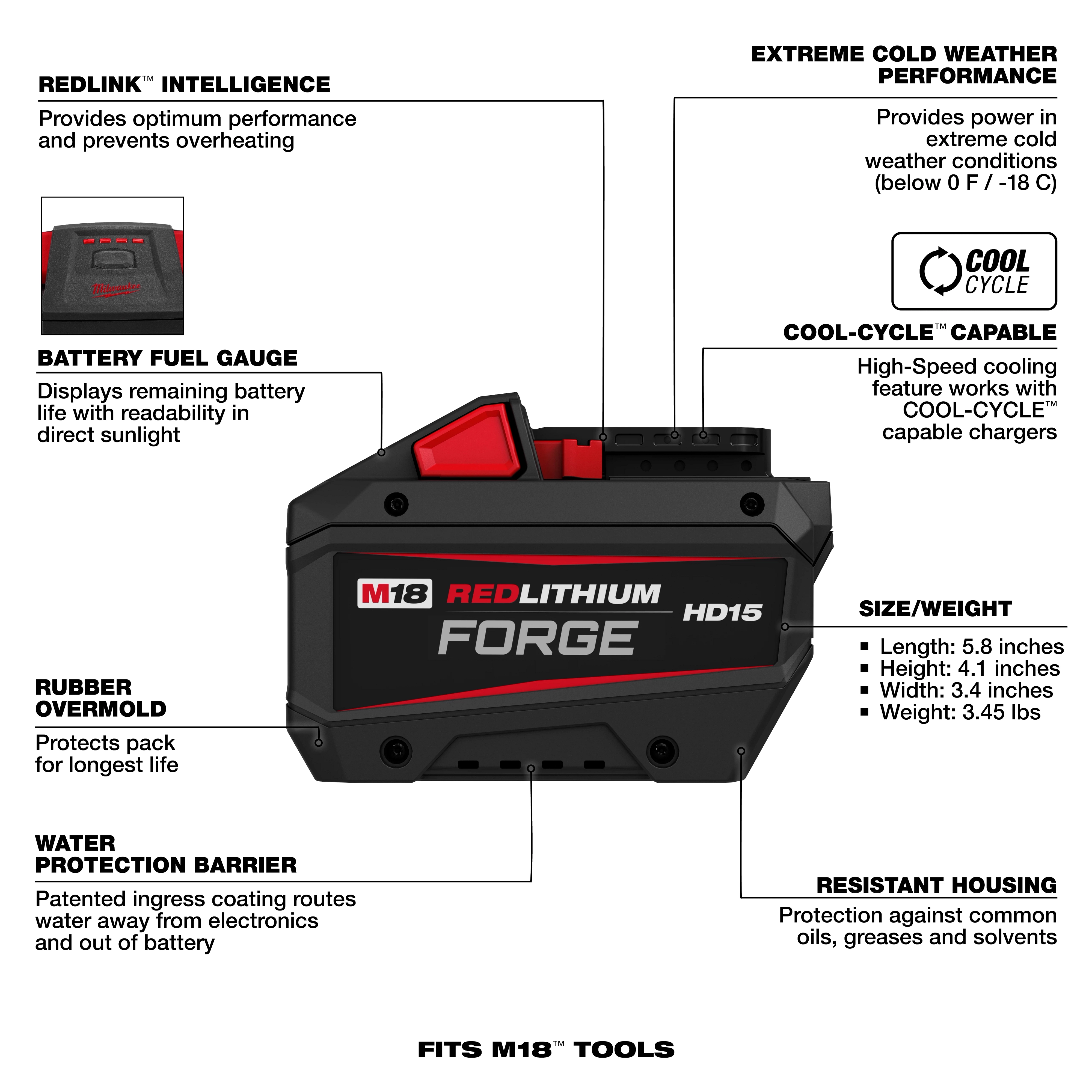 Black and red M18 REDLITHIUM FORGE HD15 Battery Pack shown with labeled feature callouts around it.