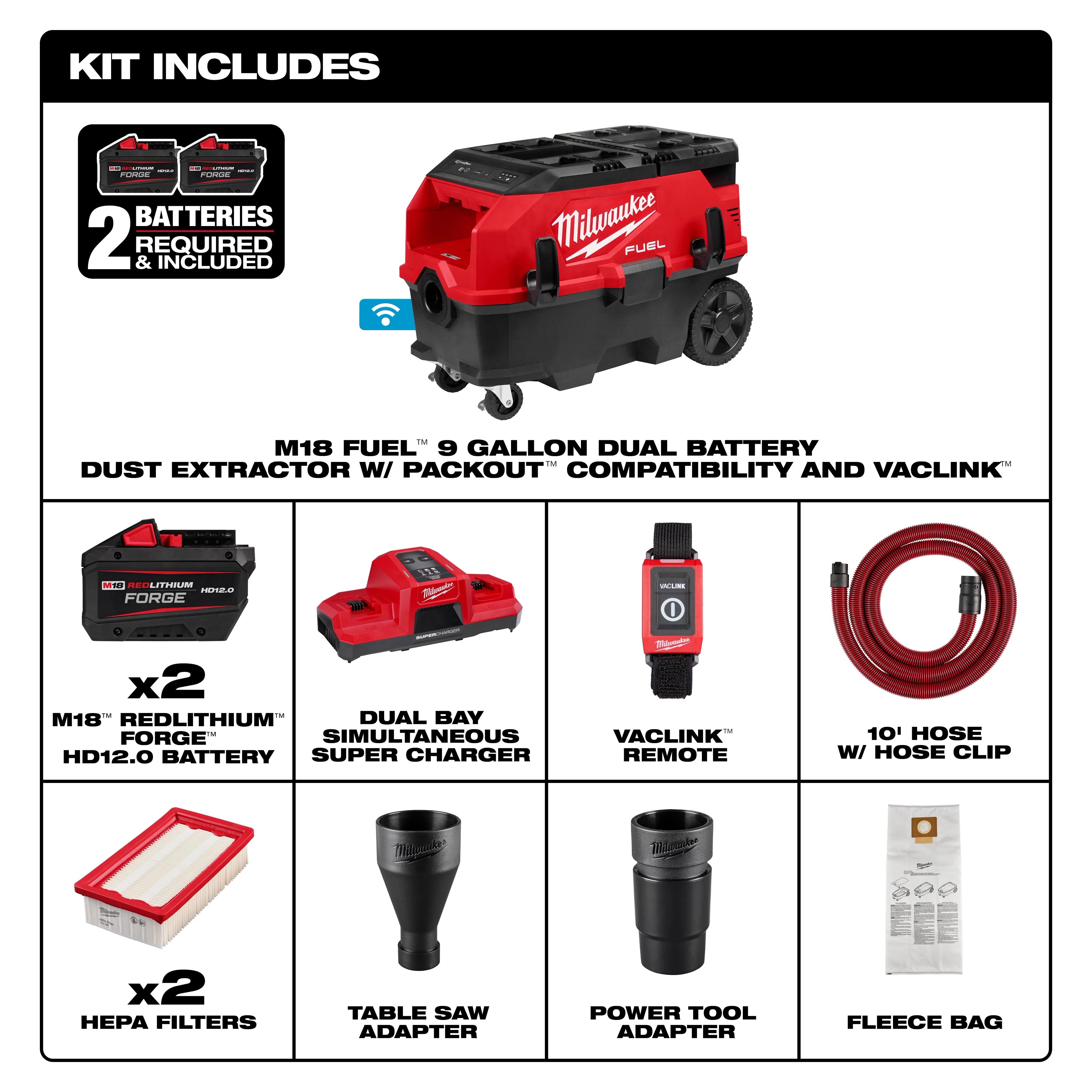 The image displays a Milwaukee M18 FUEL™ 9 Gallon Dual Battery Dust Extractor with PACKOUT™ compatibility and VACLINK™. The kit includes two batteries, a dual bay charger, VACLINK™ remote, 10’ hose with clip, two HEPA filters, table saw adapter, power tool adapter, and a fleece bag.