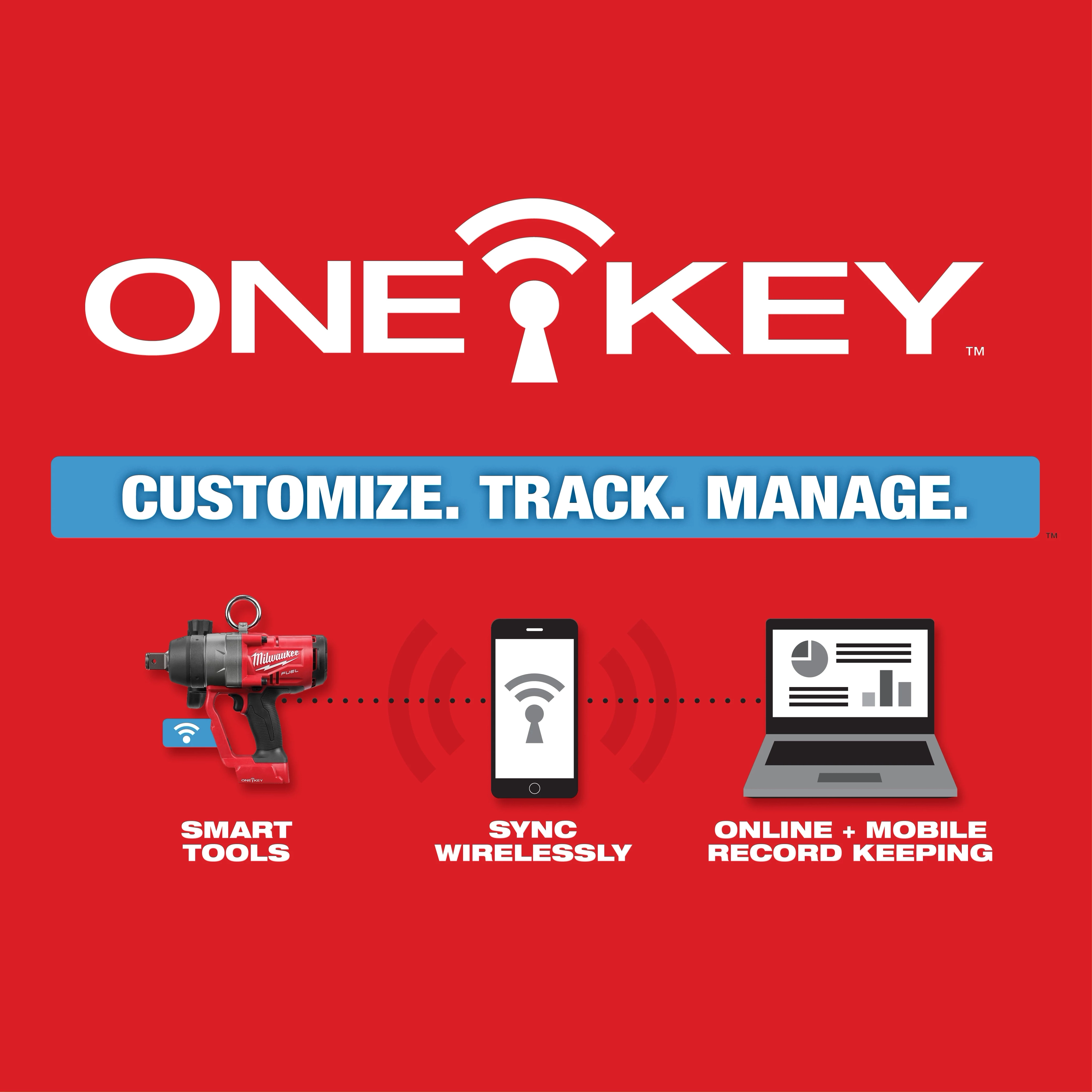 M18 FUEL™ 1" High Torque Impact Wrench w/ ONE-KEY™ ONE-KEY Graphic