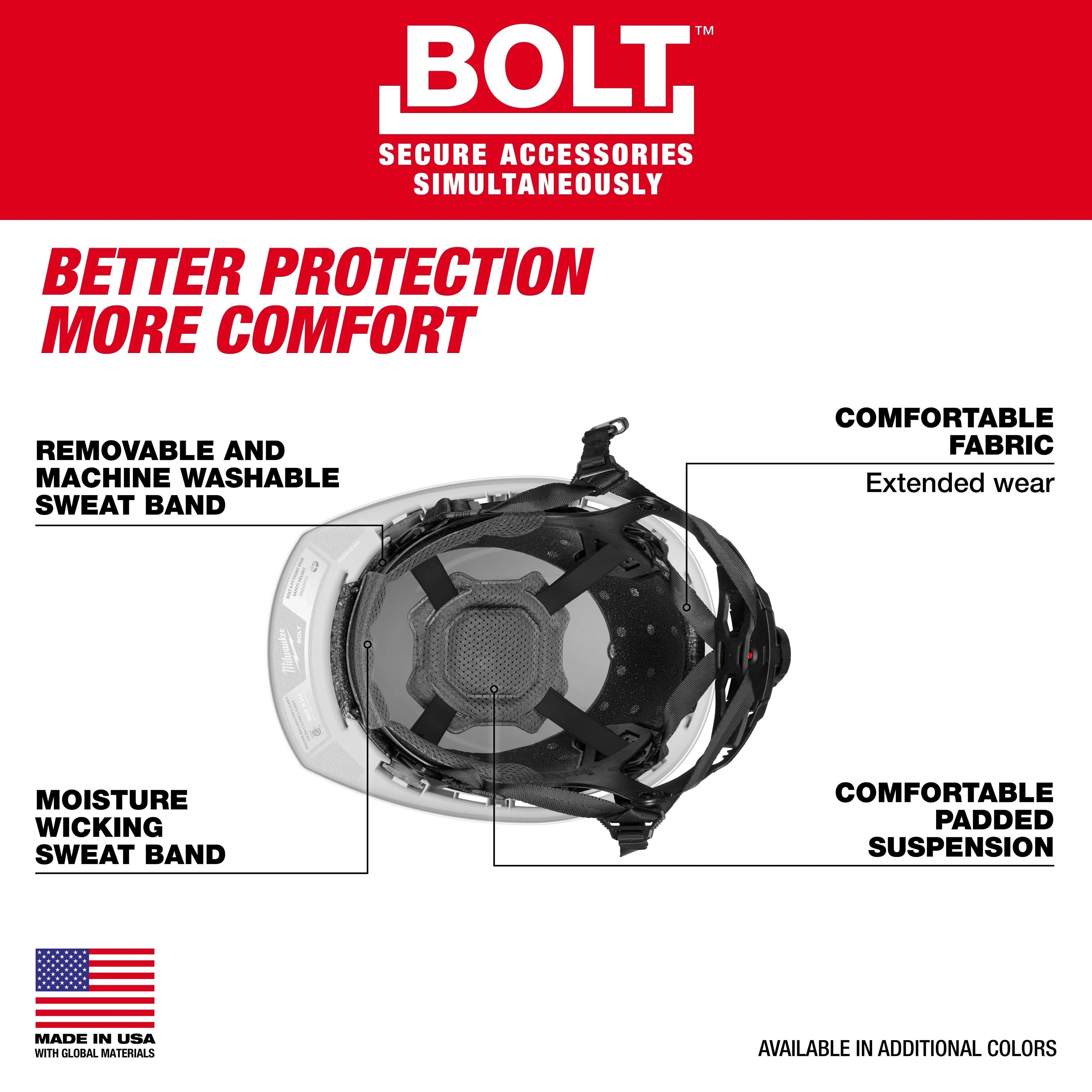 BOLT 4PT Front Brim Non-Vented Safety Helmet - Type 2, Class E with removable sweatband, moisture-wicking fabric, and padded suspension.