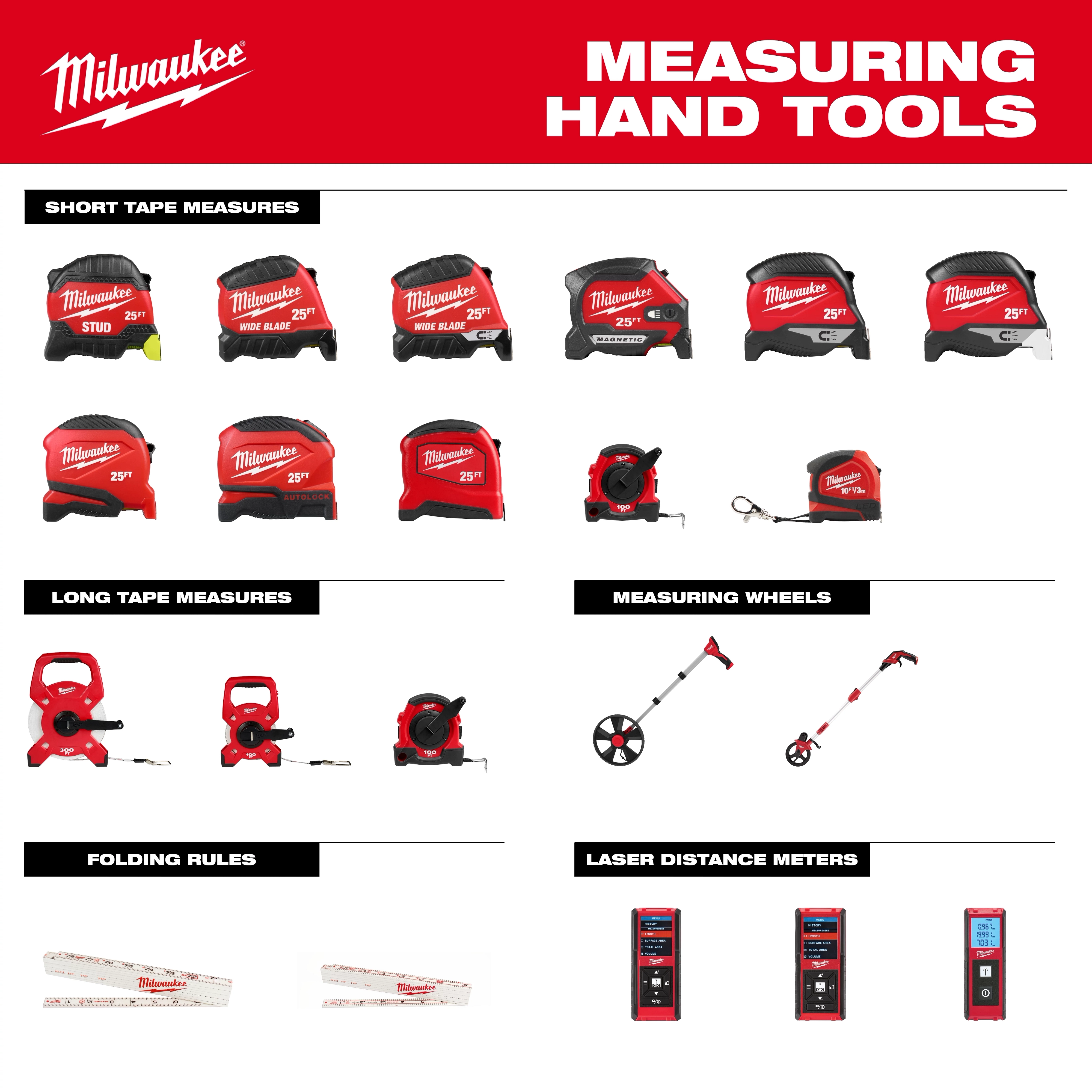 Display of red measuring hand tools including Composite Folding Rule, 6" Measuring Wheel, 100Ft Open Reel Long Tape, and tape measures.