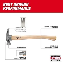 23oz Milled Face Hickory Handle Framing Hammer centered on a white background with labeled feature callouts.