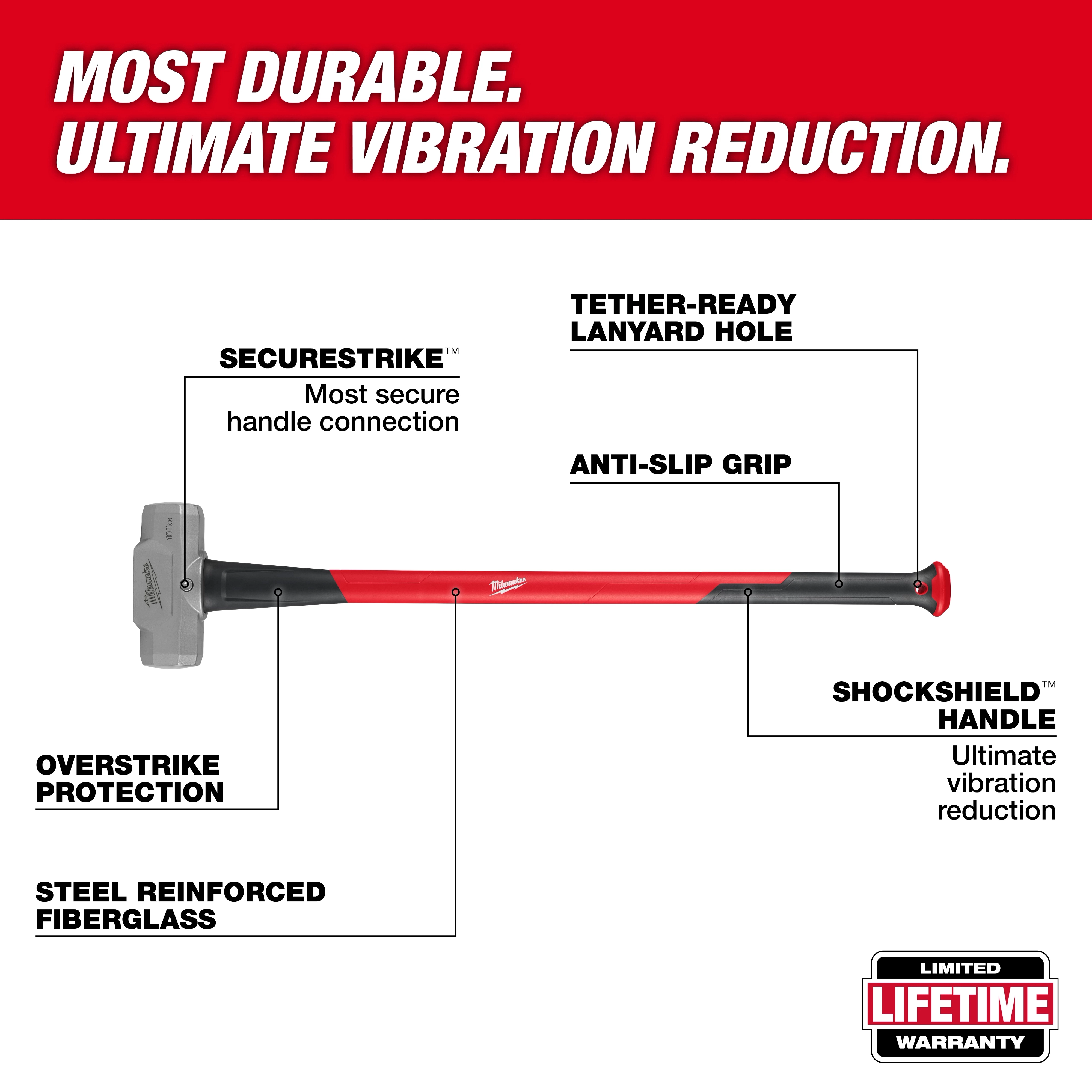 10lb Sledge Hammer with 36" Handle features SecureStrike handle connection, ShockShield handle, anti-slip grip, and overstrike protection.