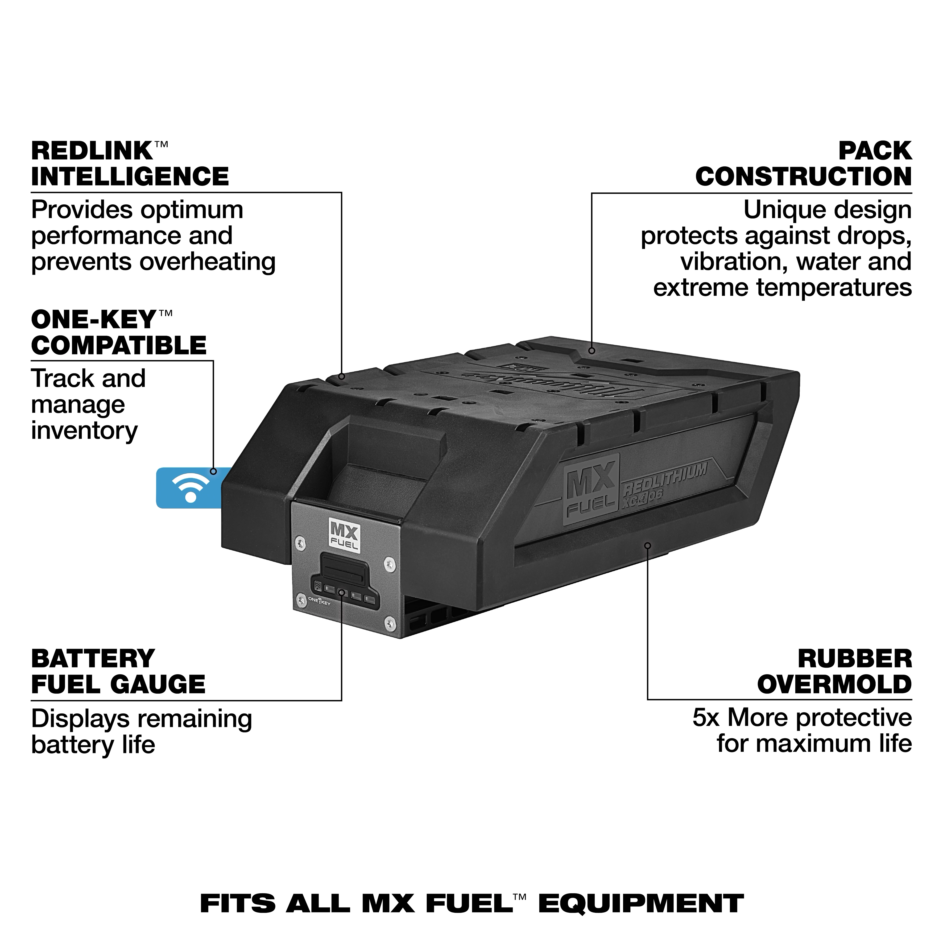 MX FUEL™ REDLITHIUM™ XC406 Battery Pack Walk Around