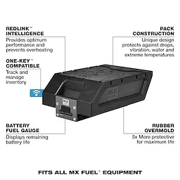 MX FUEL™ REDLITHIUM™ XC406 Battery Pack Walk Around