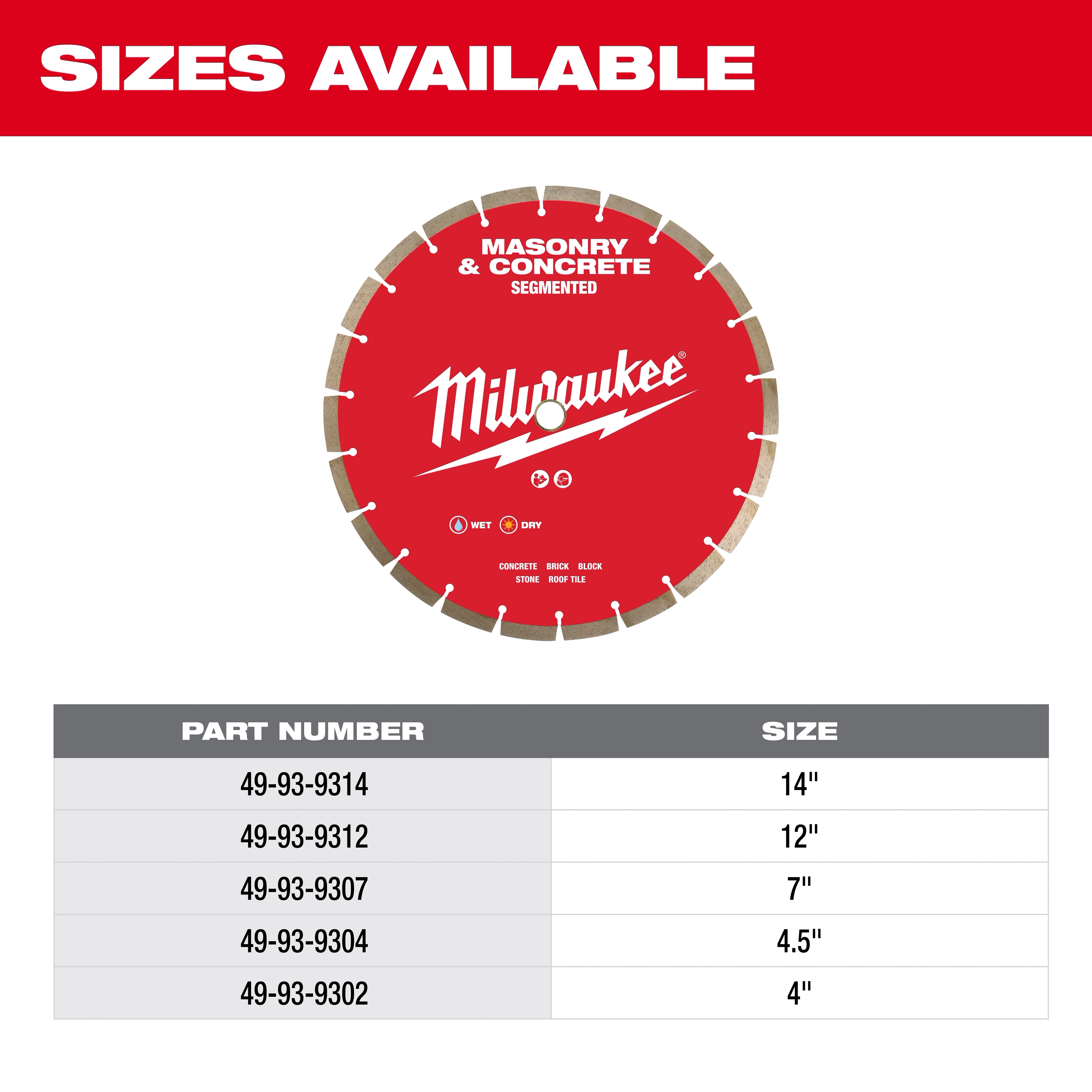 14" Standard Segmented Masonry & Concrete Diamond Blade