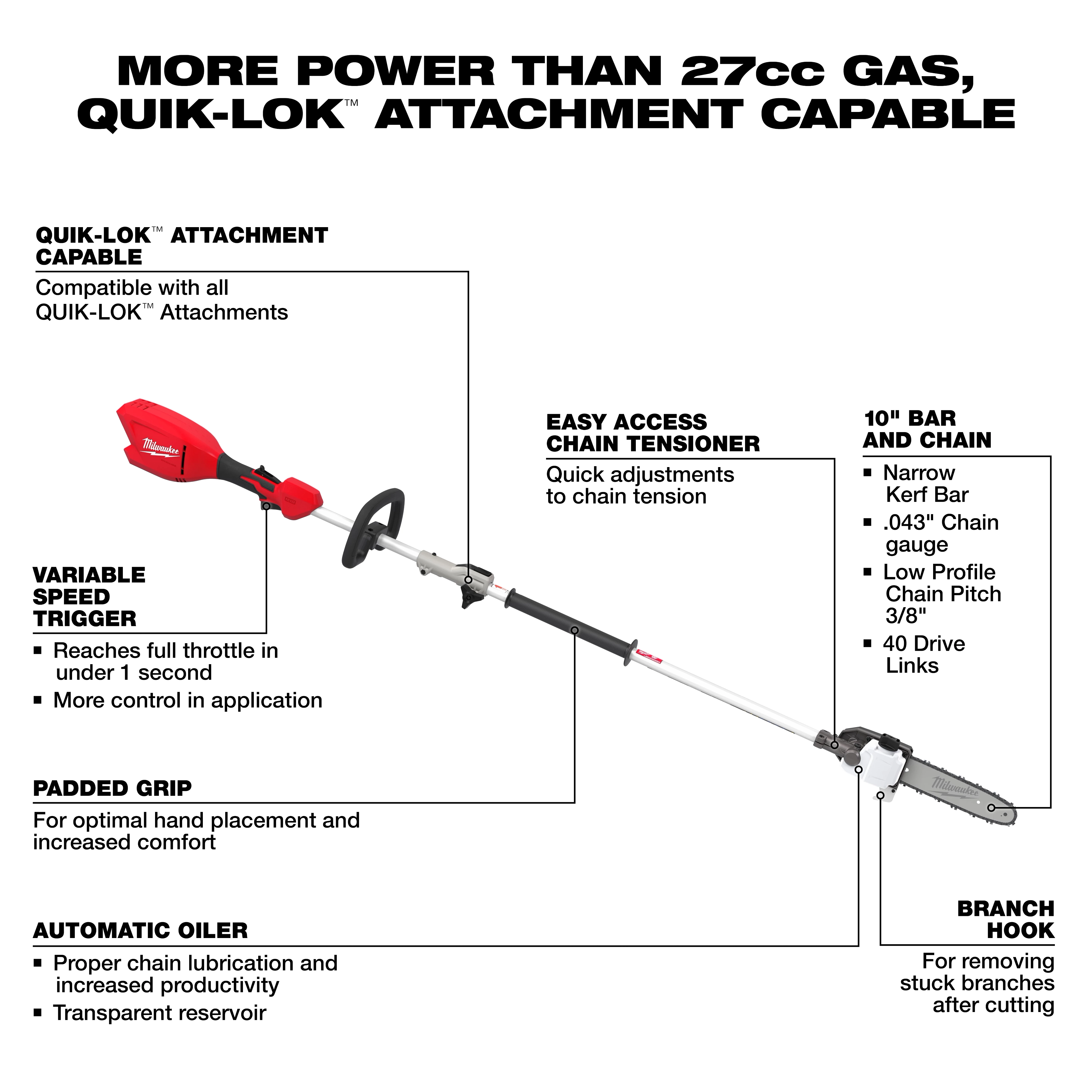 Red and white M18 QUIK-LOK Brushless Pole Saw displayed with labeled feature callouts.