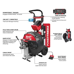 Milwaukee MX FUEL Sewer Drum Machine w/ POWERTREDZ. Features include user interface, electronic foot pedal, enclosed drum, cable drive, and lift assist.