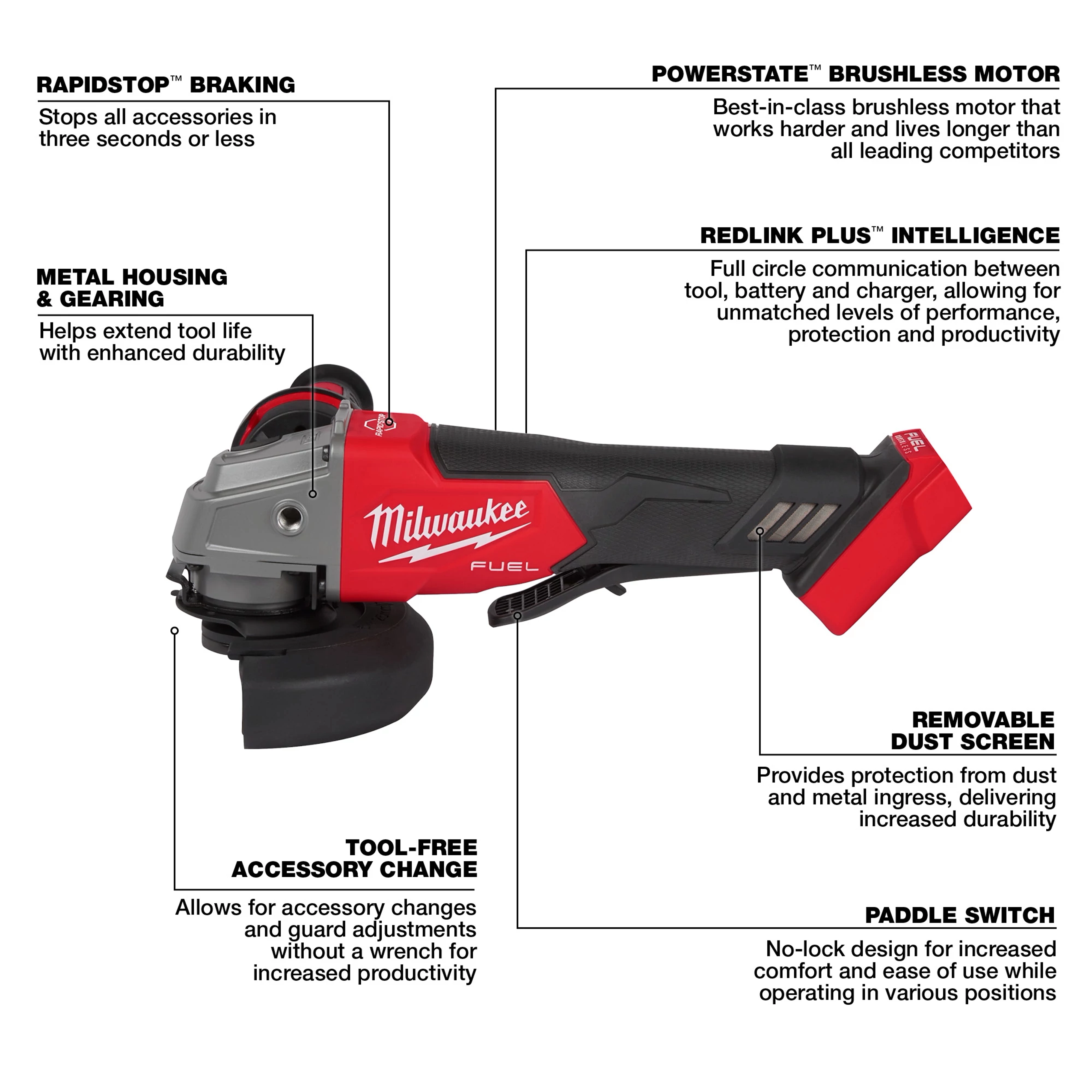 M18 FUEL 4-1/2"/5" Grinder Paddle Switch, No-Lock Walkaround