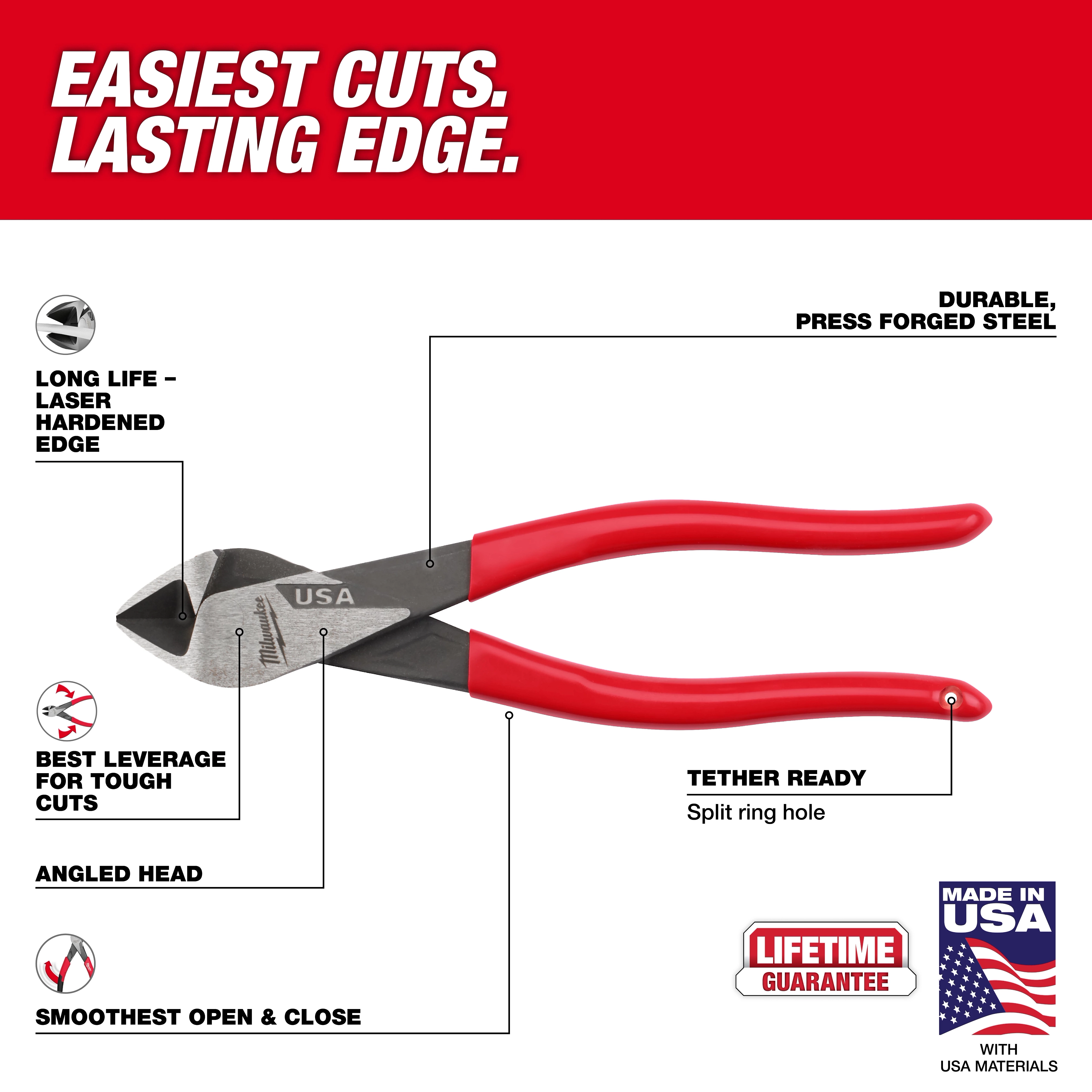 8" Angled Head Diagonal Dipped Grip Cutting Pliers (USA) feature red handles, a laser-hardened edge, durable press-forged steel construction, and a split ring hole for tethering. The product promises the smoothest open and close, best leverage for tough cuts, and includes a lifetime guarantee. Made in the USA.