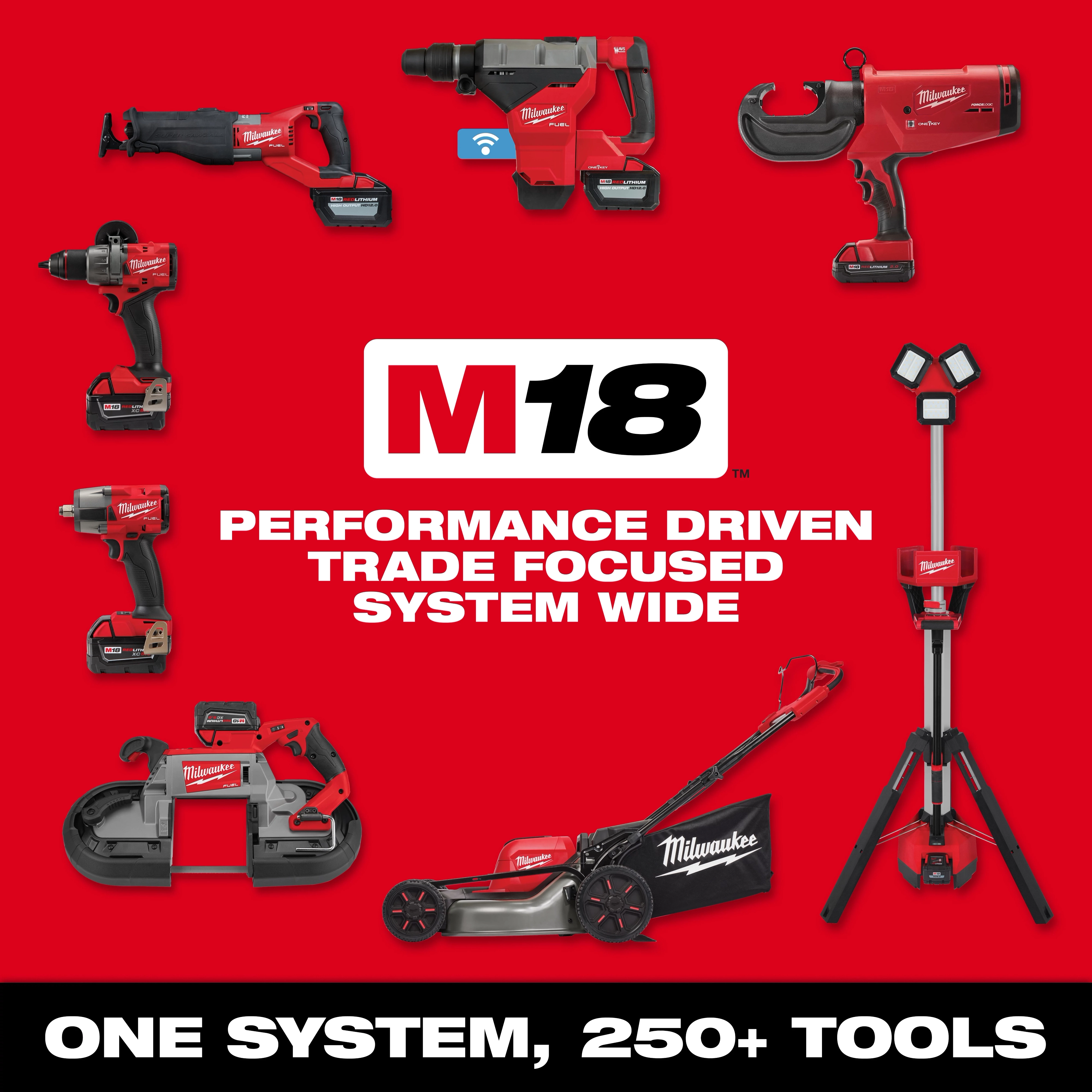 Image of the M18 system product line with M18 logo and the text "Performance Driven. Trade Focused. System Wide. One System, 250+ Tools."