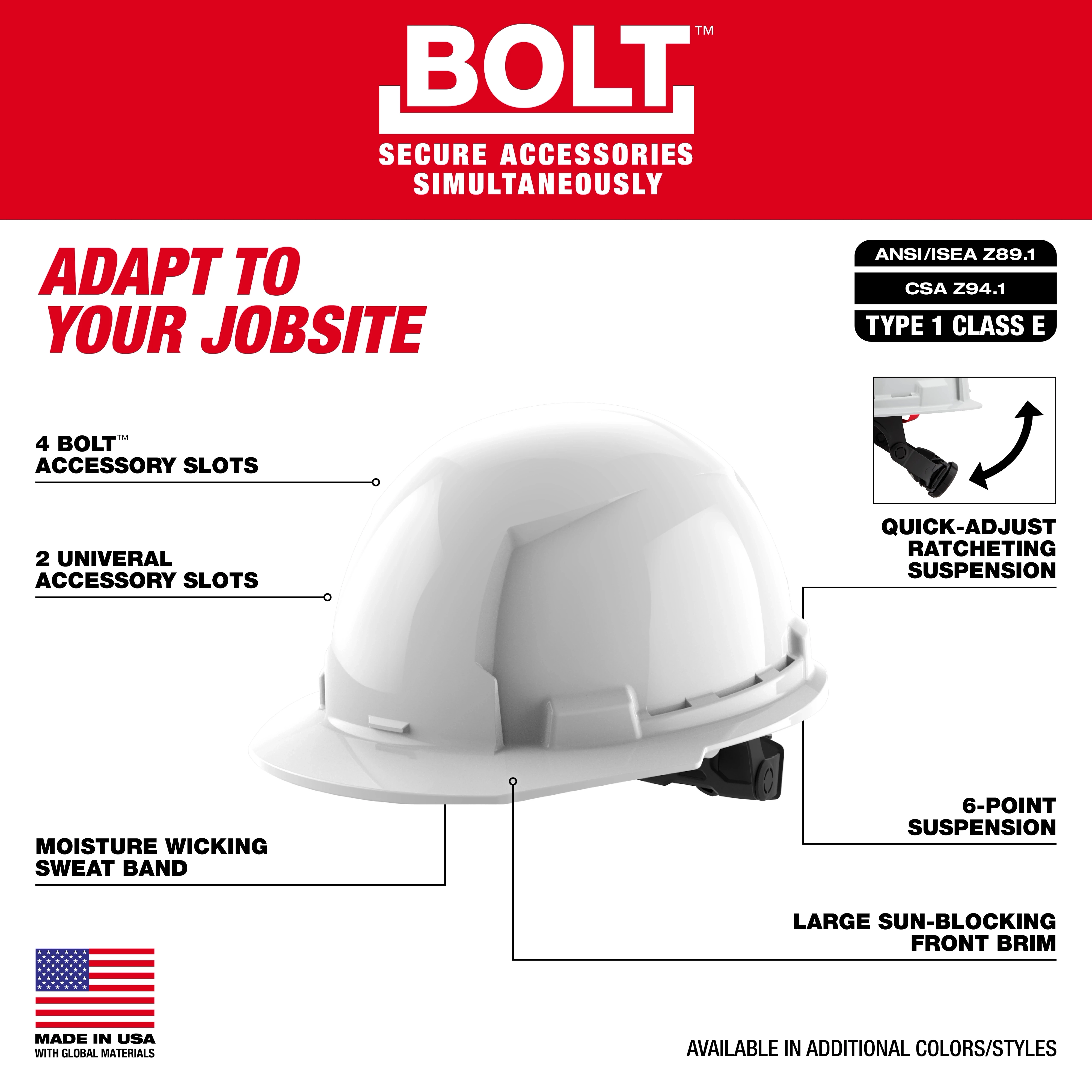 Image of a BOLT™ White Front Brim Hard Hat with features labeled. The hard hat includes 4 BOLT™ accessory slots, 2 universal accessory slots, a moisture-wicking sweatband, and a large sun-blocking front brim. It also has a quick-adjust ratcheting suspension and a 6-point suspension. The hard hat meets ANSI/ISEA Z89.1 and CSA Z94.1 standards and is Type 1, Class E. Text at the bottom states it is made in the USA with global materials.