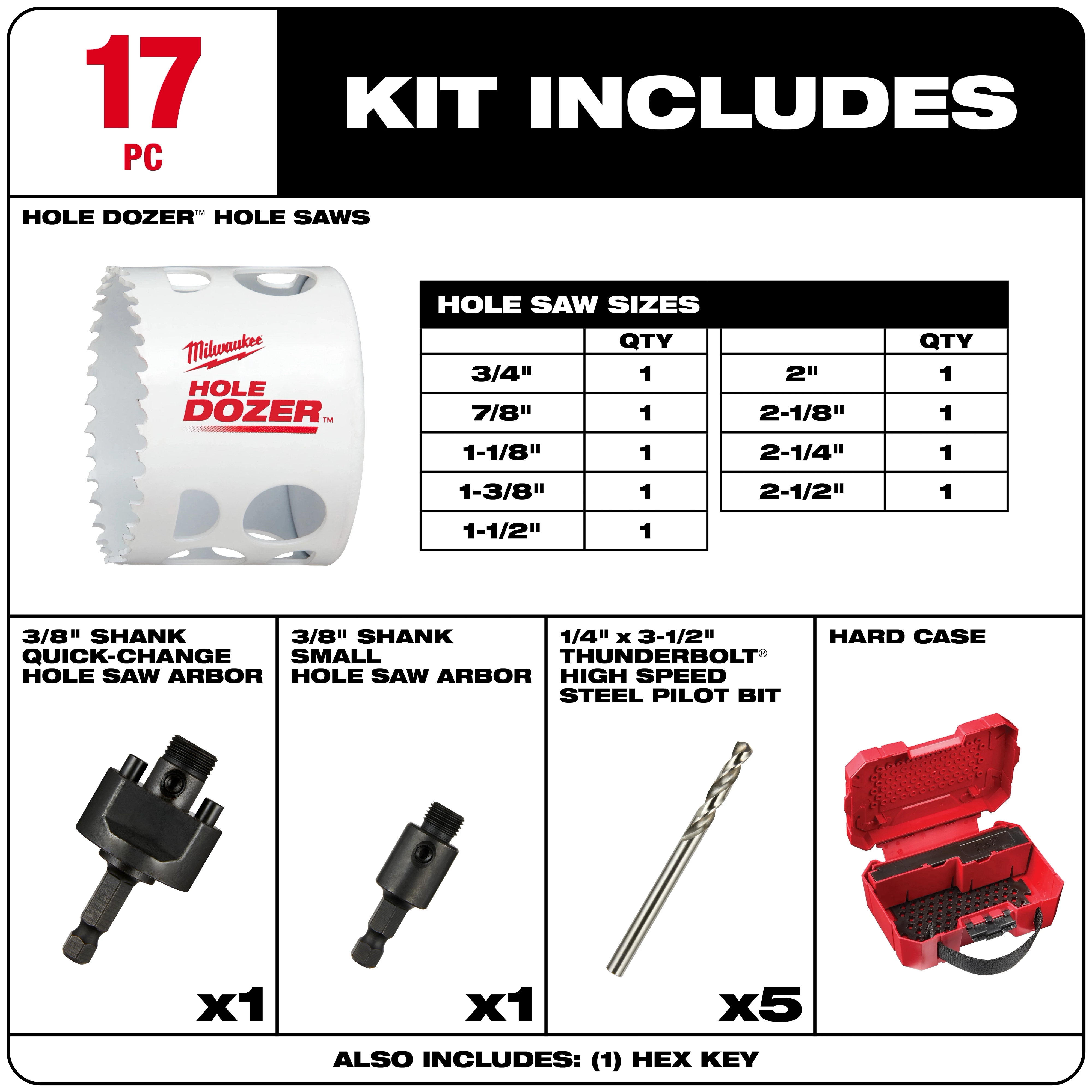 HOLE DOZER Bi-Metal Hole Saw Kit - 17PC Kit Includes various hole saw sizes, arbors, pilot bits, hex key, and a hard case.