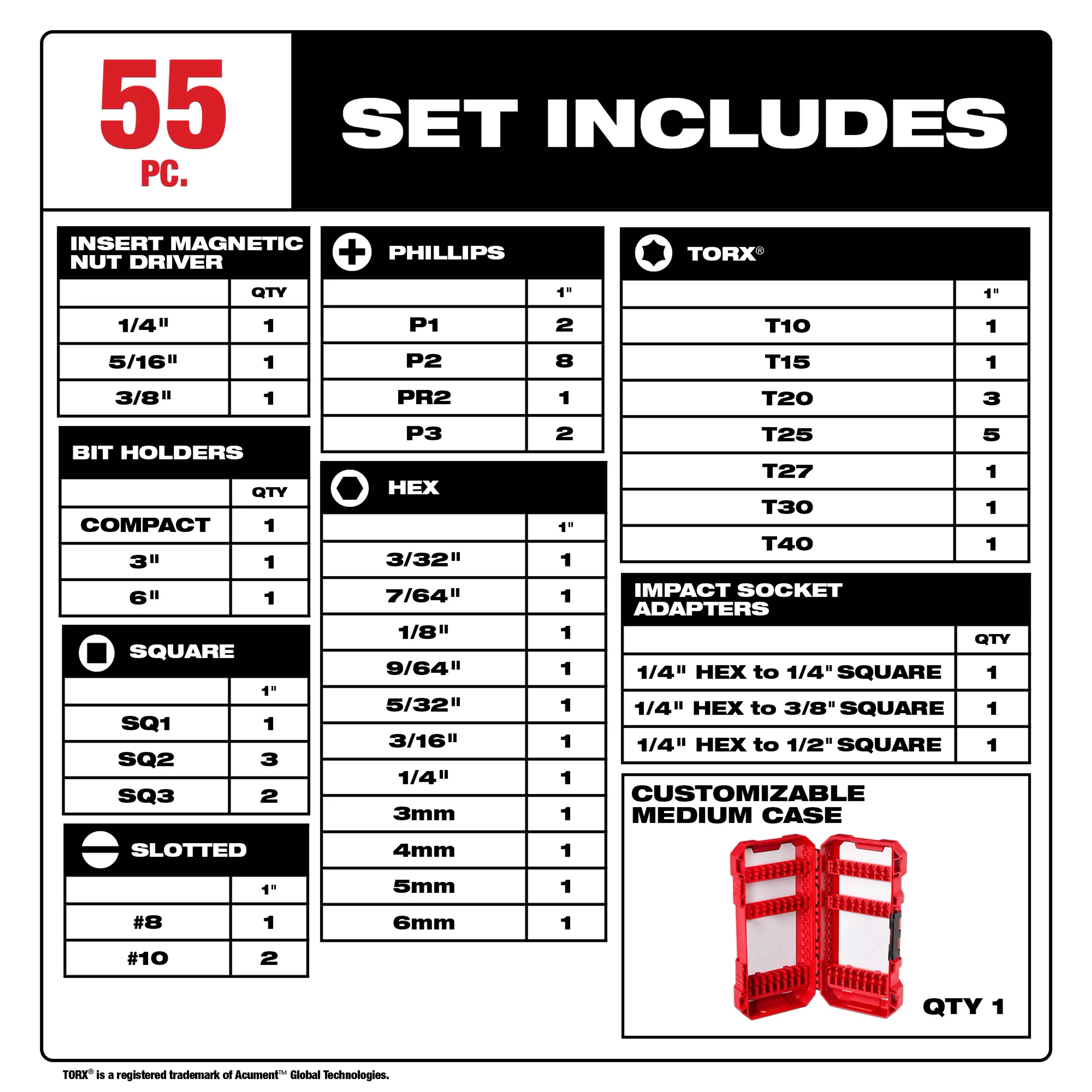 SHOCKWAVE Impact Duty™ Driver Bit Set - 55PC