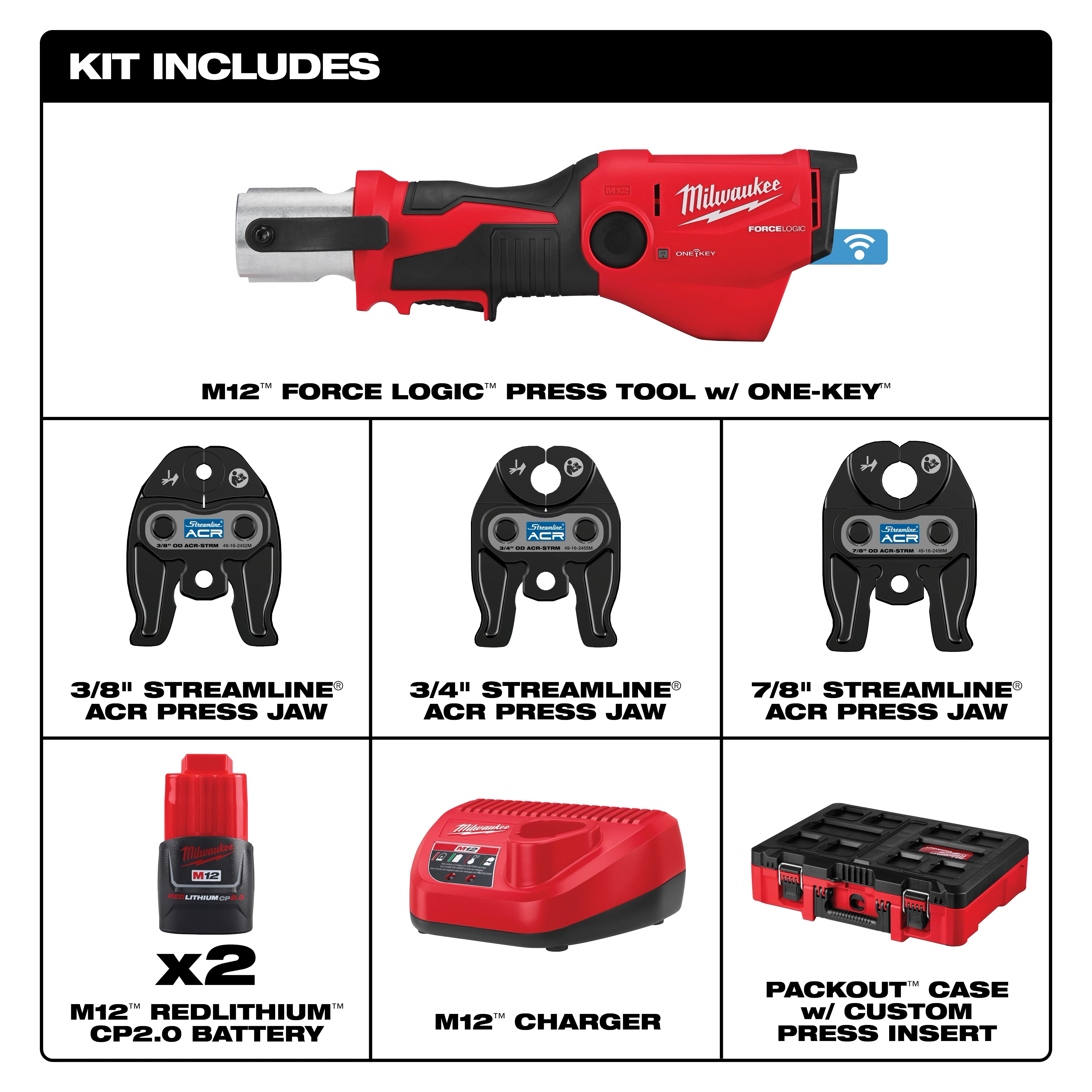 M12 FORCE LOGIC PRESS TOOL KIT w/ ONE KEY with 3/8", 3/4", & 7/8" Streamline ACR Press Jaws, batteries, charger, and case.