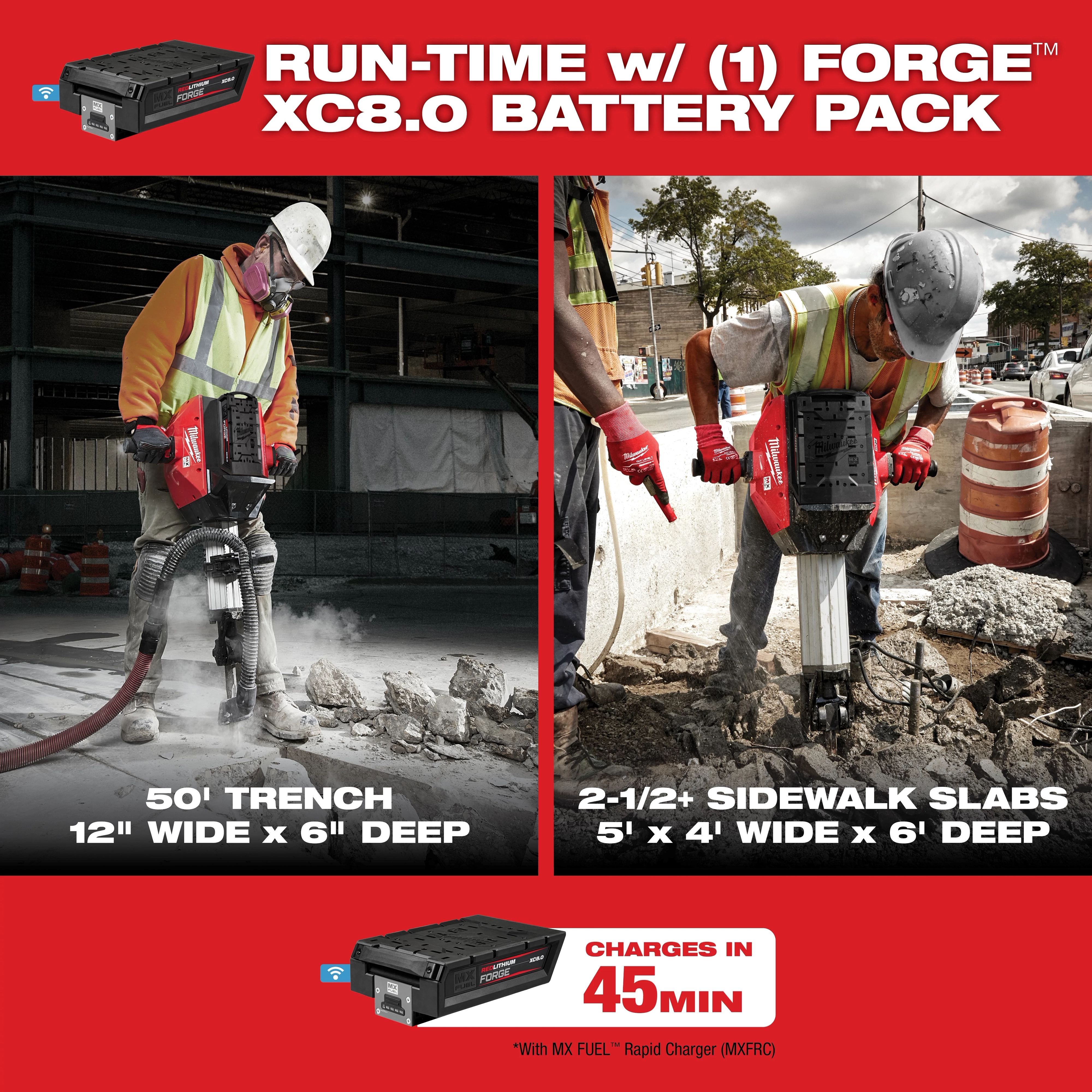 MX FUEL Breaker Kit with FORGE XC8.0 battery pack. Suitable for a 50' trench and 2.5+ sidewalk slabs. Charges in 45 minutes.