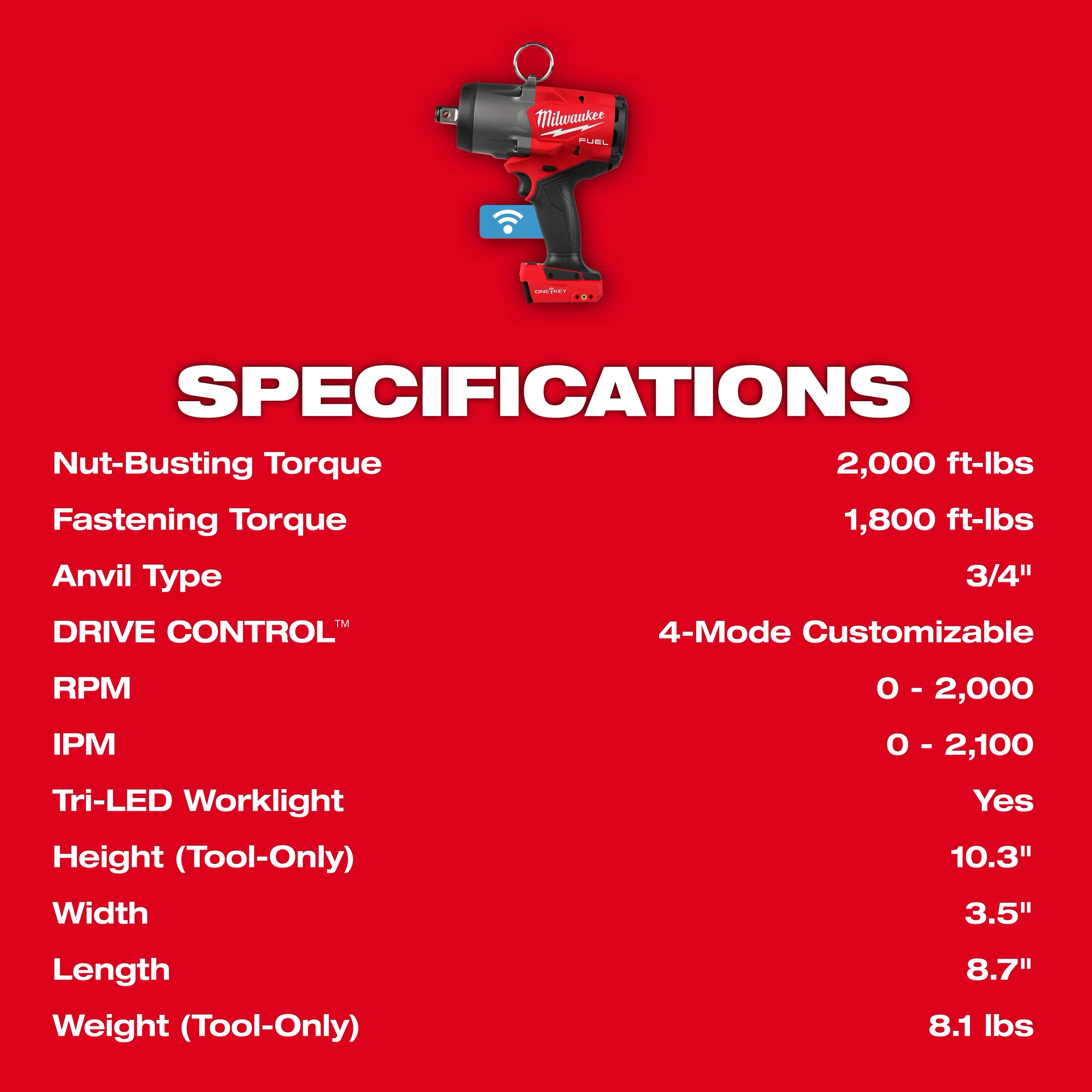 M18 FUEL 3/4" High Torque Impact Wrench w/ ONE-KEY centered above listed tool specifications.
