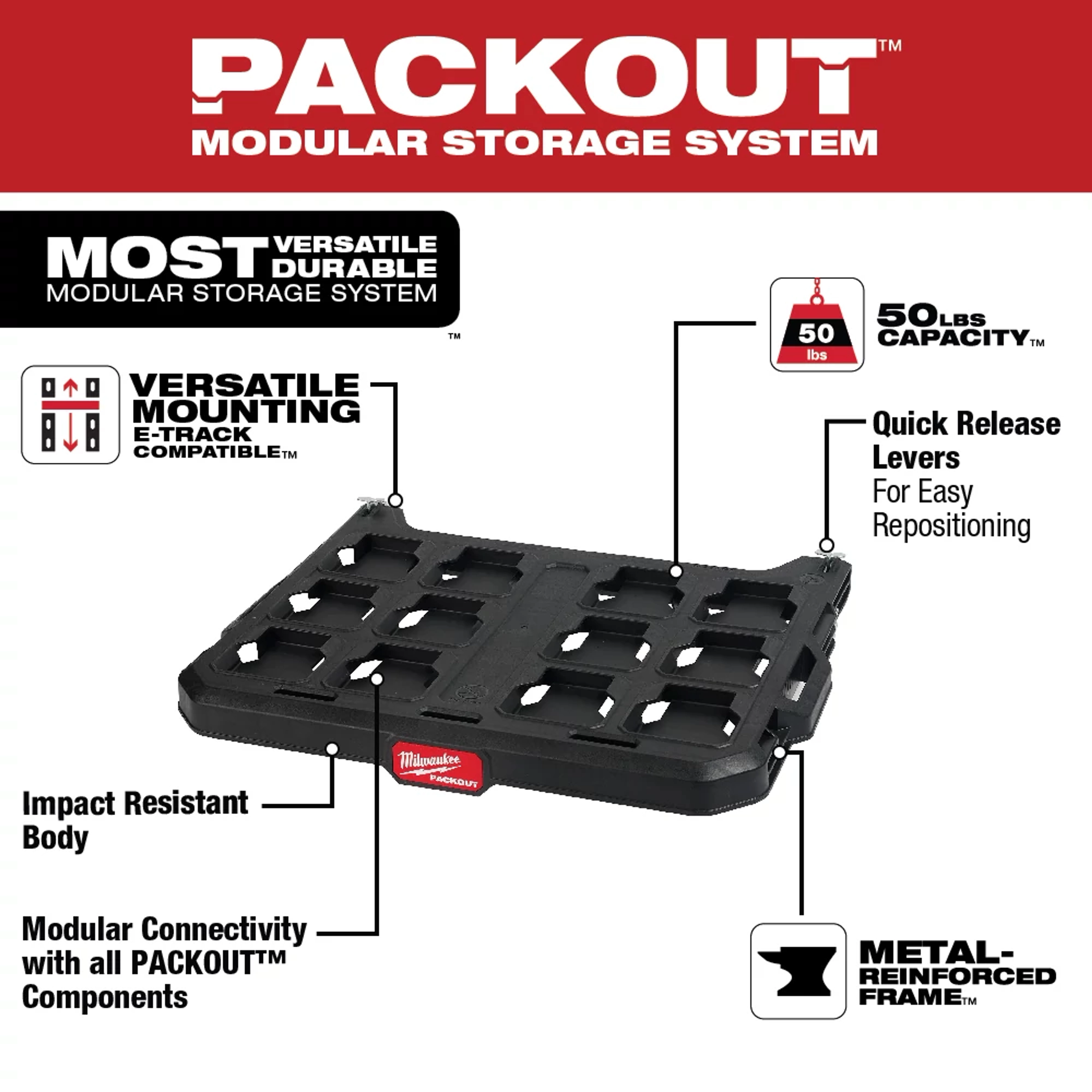PACKOUT Racking Shelf