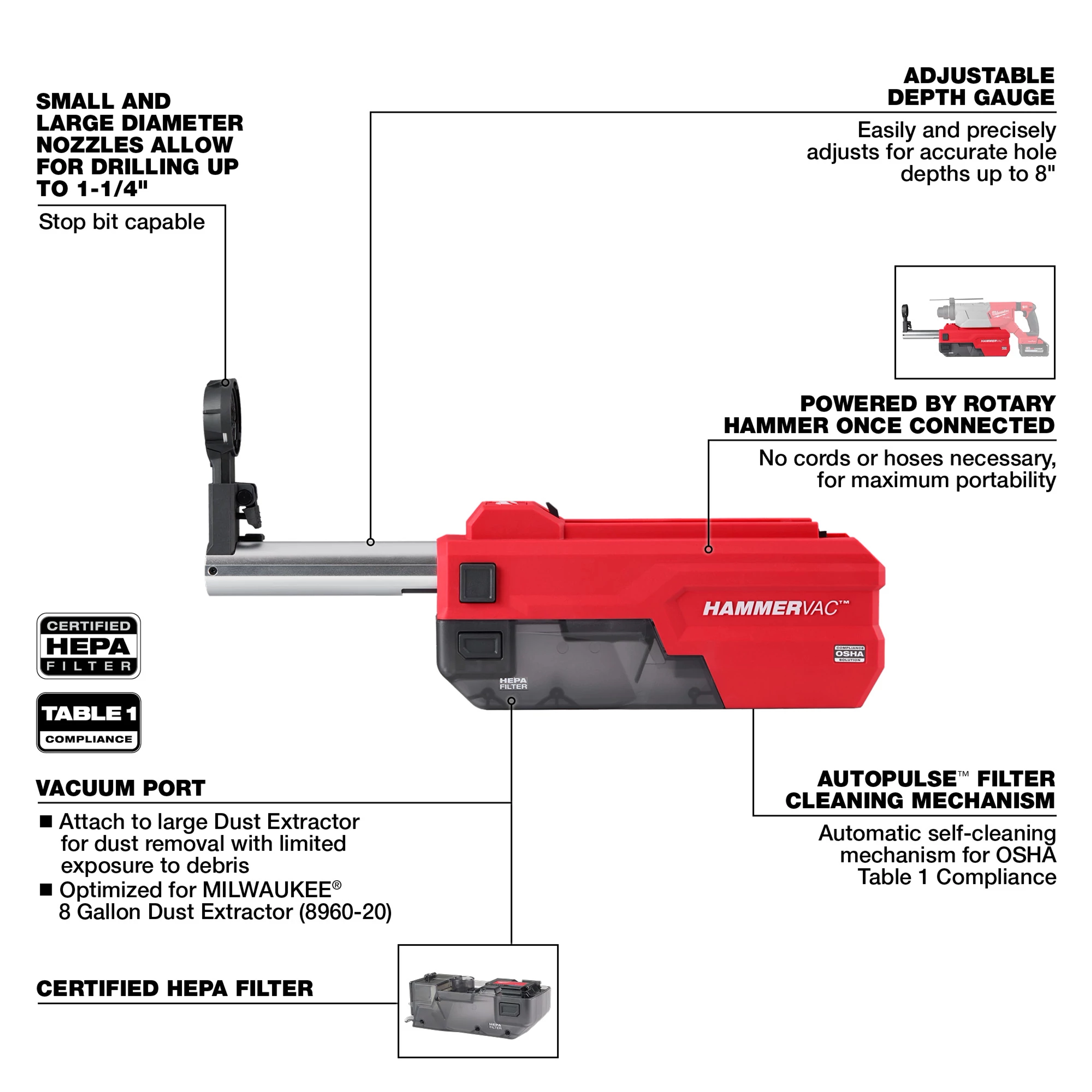 M18 FUEL™ HAMMERVAC™ 1-1/4" Dedicated Dust Extractor