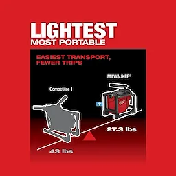 M18 FUEL Sectional Machine for 5/8" & 7/8" Cable