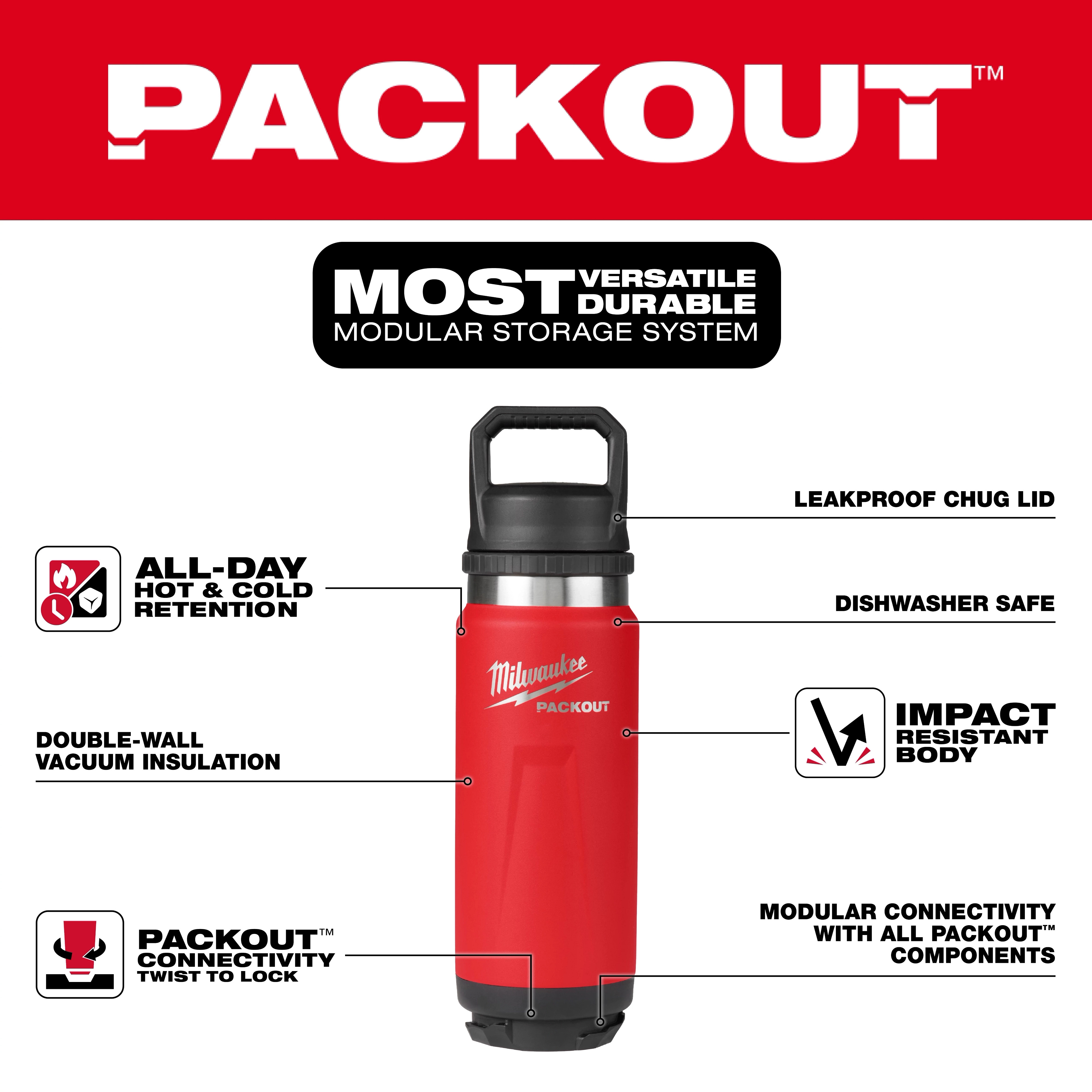PACKOUT™ 24oz Insulated Bottle with Chug Lid