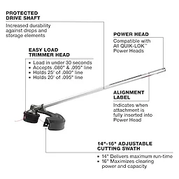 M18 FUEL QUIK-LOK String Trimmer Attachment with labeled shaft, trimmer head, alignment label, and cutting swath specs.
