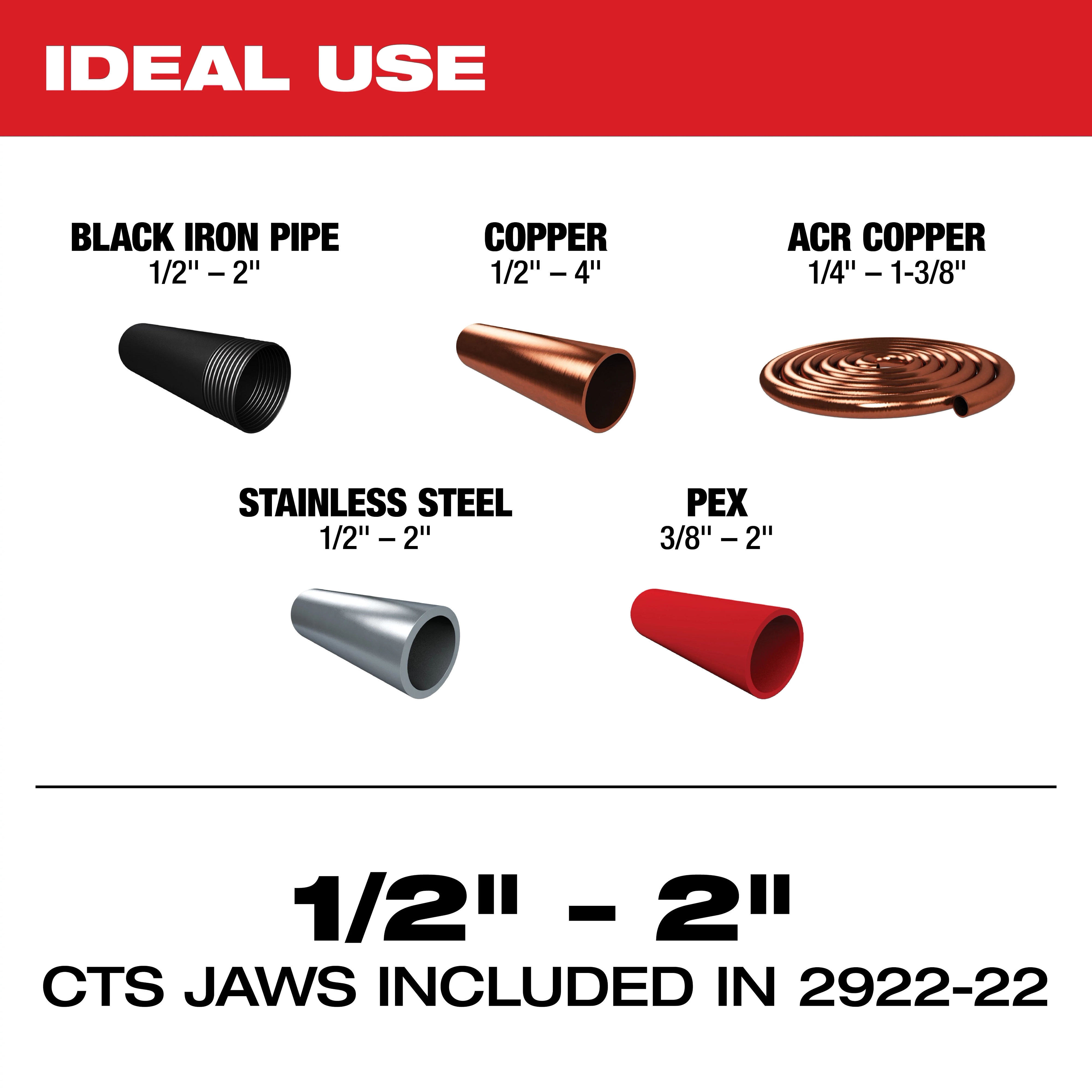 M18 FORCE LOGIC Press Tool with ONE-KEY Ideal Use and Capacity: Black iron pipe, copper, ACR copper, stainless steel, PEX. 1/2" - 2".
