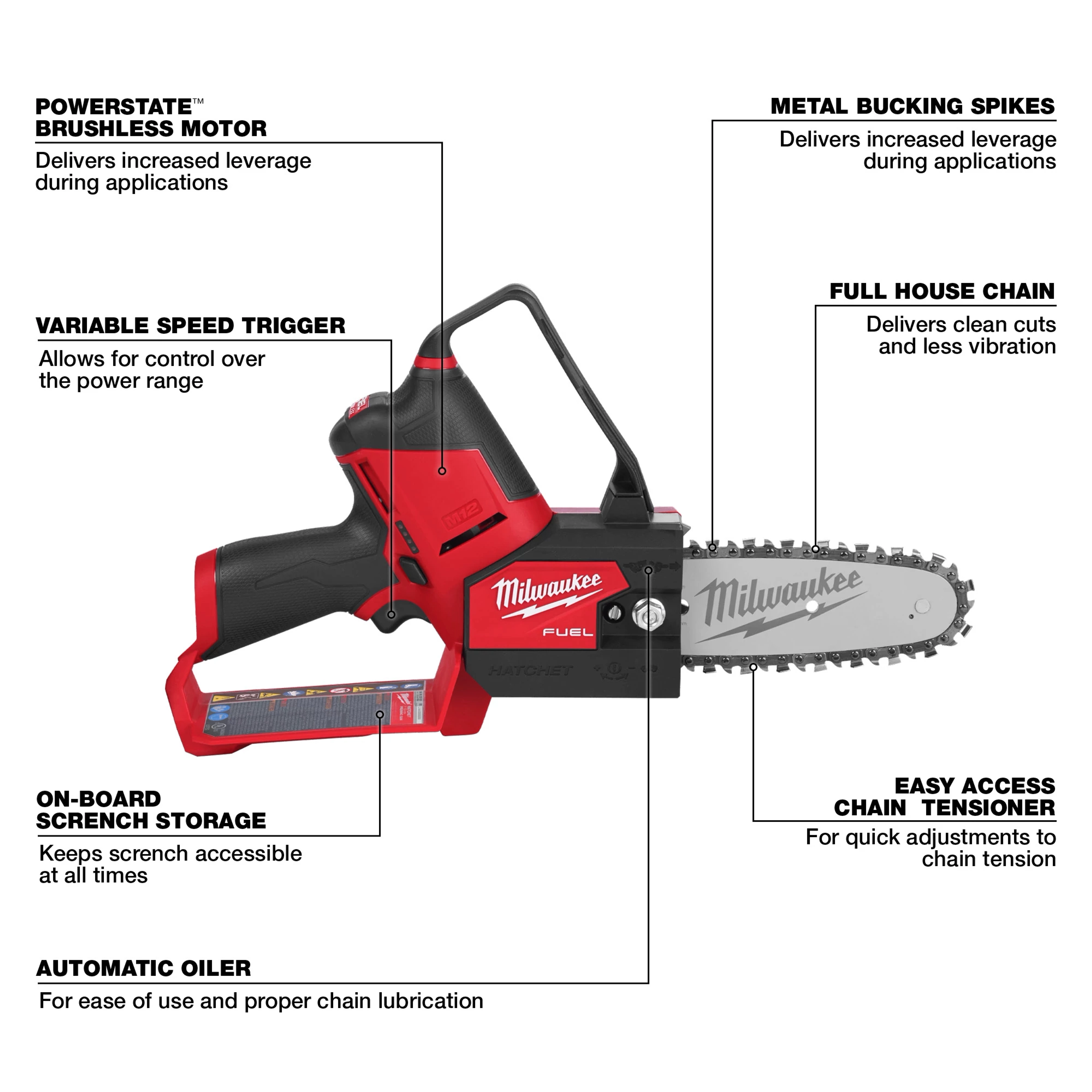 Milwaukee's M12 FUEL HATCHET 6" Pruning Saw features a brushless motor, variable speed trigger, metal bucking spikes, and easy chain tensioner.