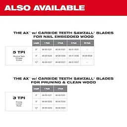 Sawzall Blade Image Reel
Also Available