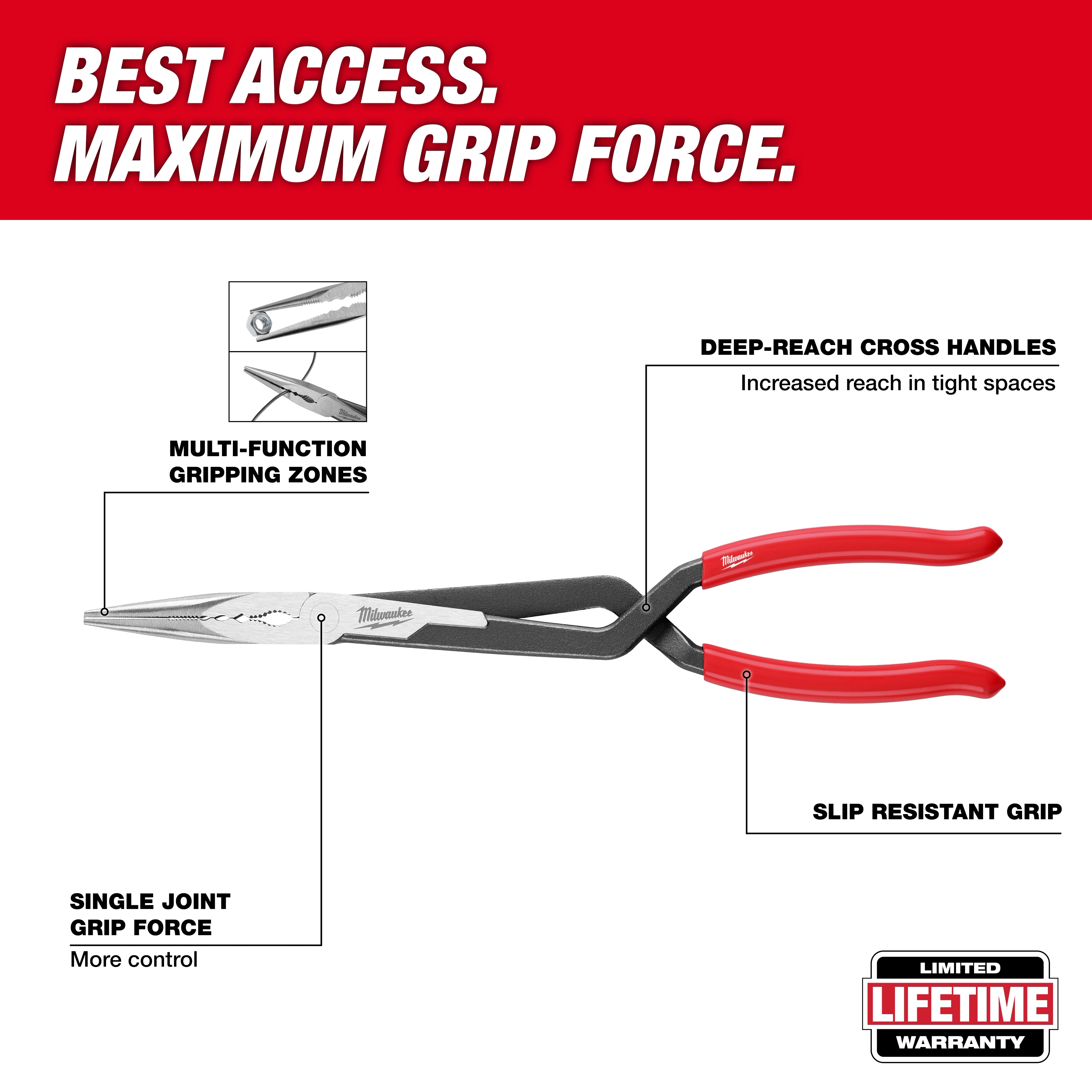 Long Reach Pliers Walkaround