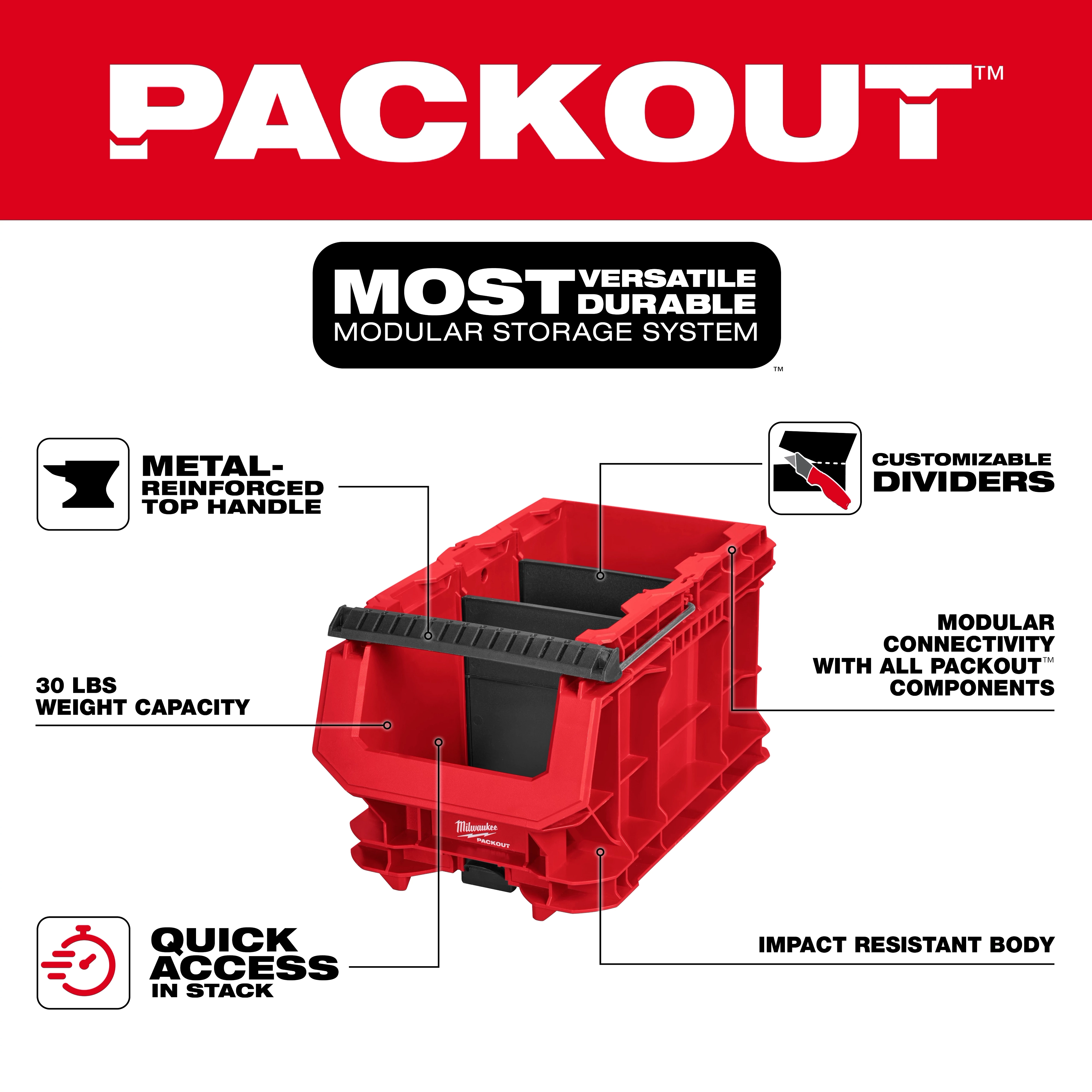 PACKOUT Compact Crate modular storage bin with handle, dividers, and labeled feature callouts on a graphic background.