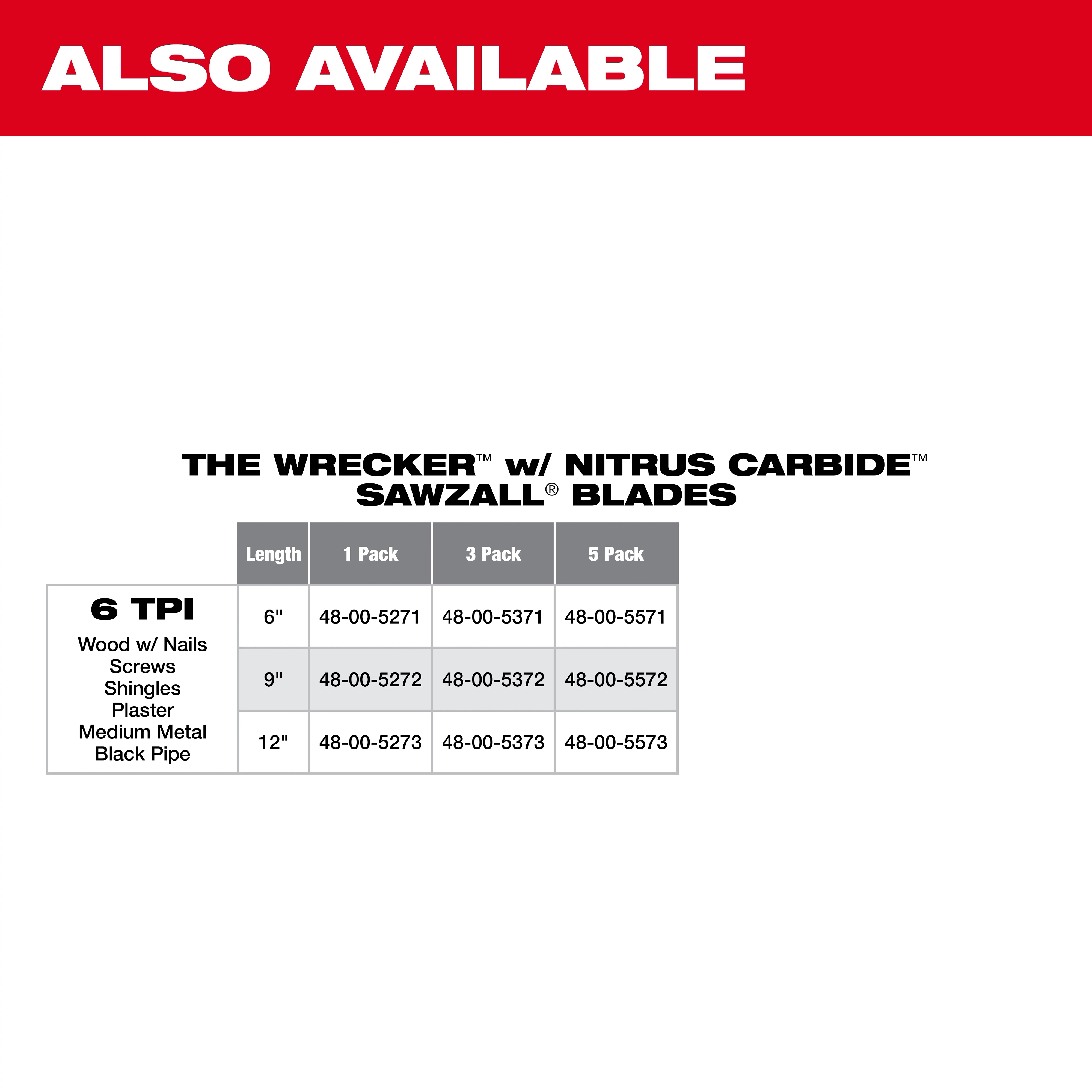 The Wrecker Nitrus Carbide Sawzall Blade is available in three lengths: 6-inch, 9-inch, and 12-inch. Each length measures 6 TPI and is suitable for cutting wood with nails, screws, shingles, plaster, medium metal, and black pipe. Pack options include 1, 3, and 5 packs.