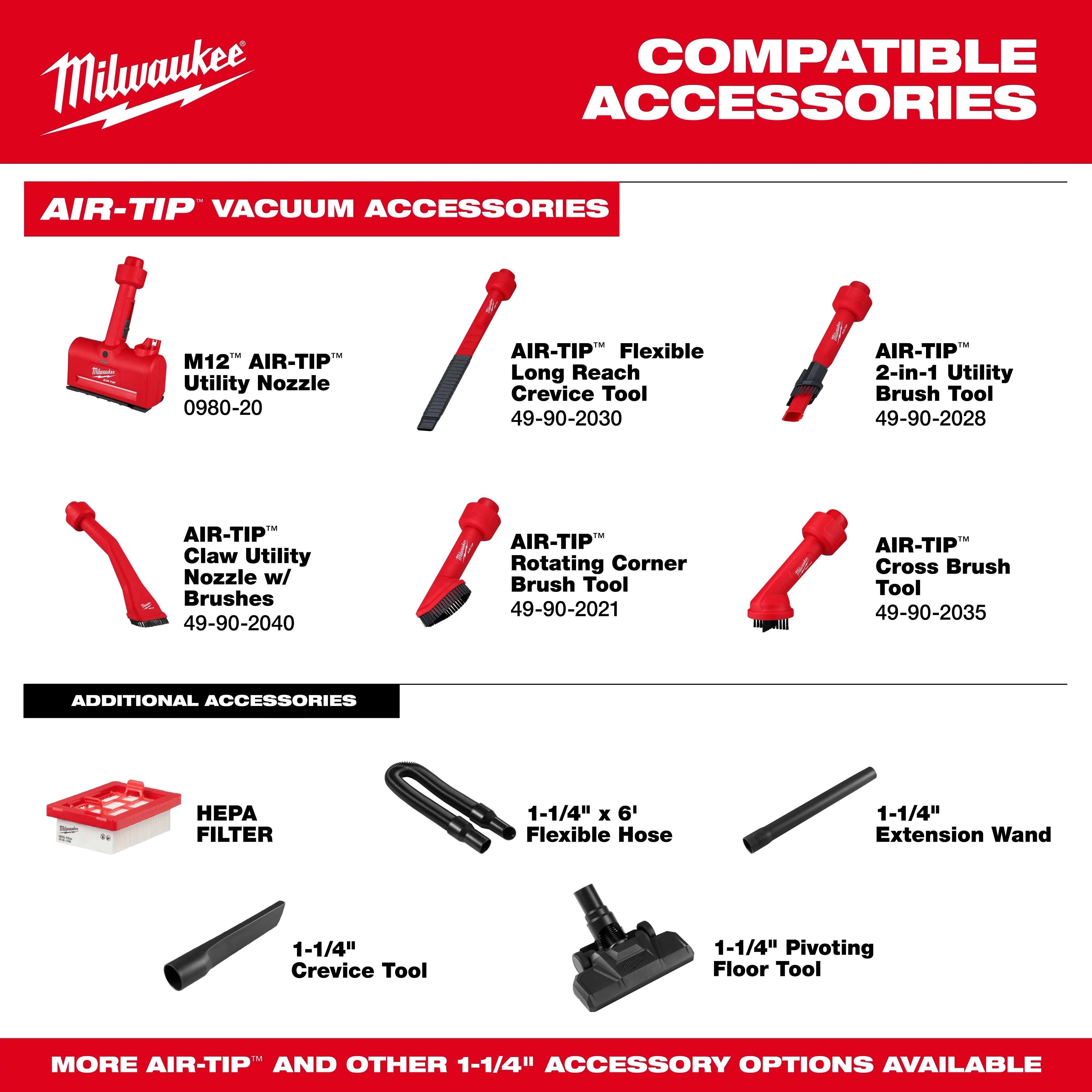 Milwaukee accessory set for M18 Brushless Handheld Vacuum. Includes various AIR-TIP vacuum nozzles, crevice tools, flexible hose, and HEPA filter.