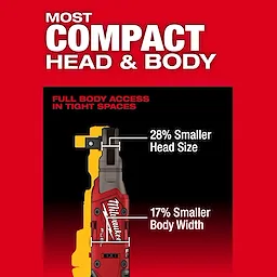 The M12 FUEL 1/2" Ratchet features the most compact head and body with 28% smaller head size and 17% smaller body width, providing full body access in tight spaces. The image features the red and black tool with its compact dimensions against a red background.