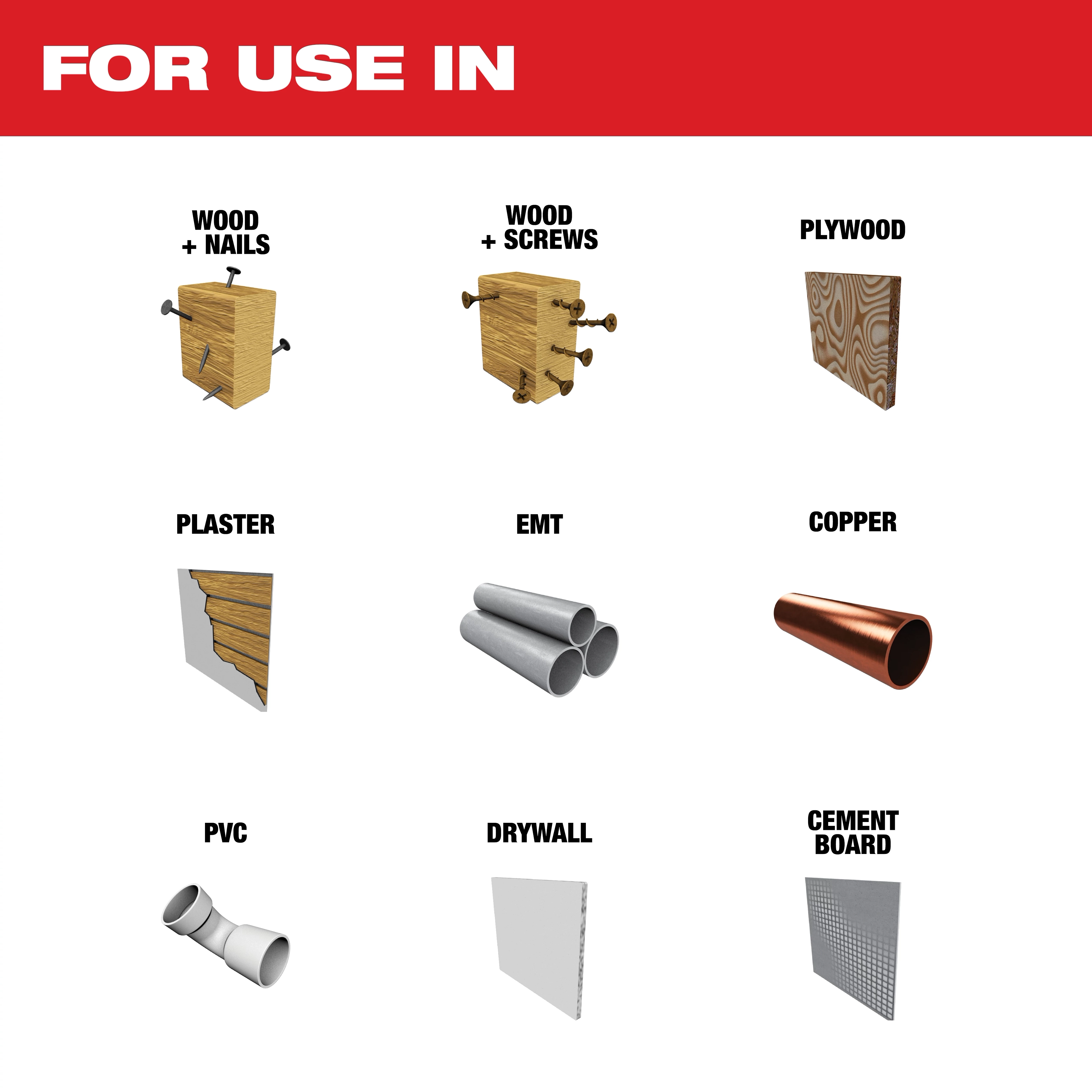 The OPEN-LOK™ 3 PC Multi-Material Oscillating Multi-Tool Blade Set is designed for use on wood with nails, wood with screws, plywood, plaster, EMT, copper, PVC, drywall, and cement board. The image highlights these materials with small visuals and text labels.