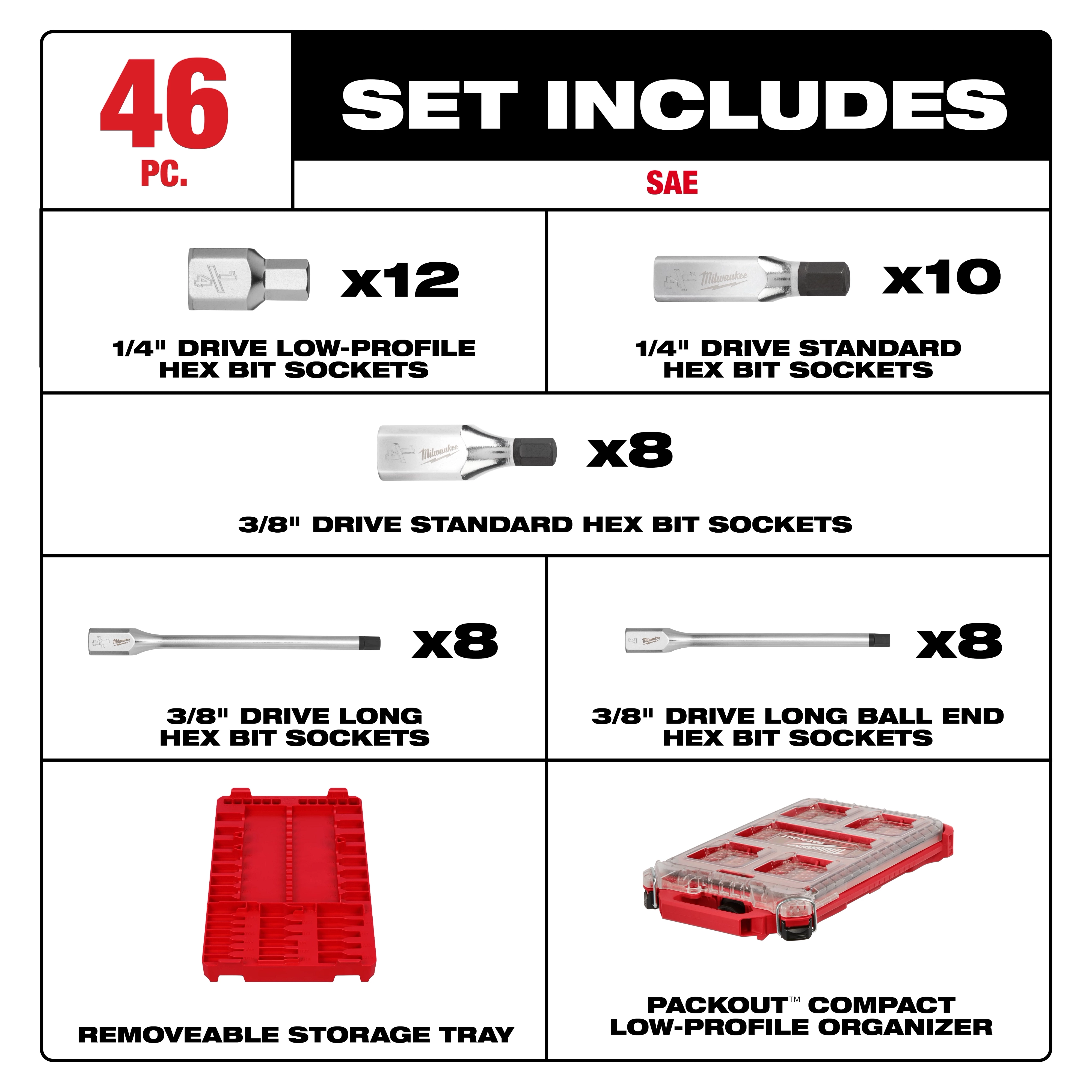 46pc 1/4” and 3/8” Drive SAE Bit Socket Set with PACKOUT Compact Low-Profile Organizer displayed with sockets and trays.