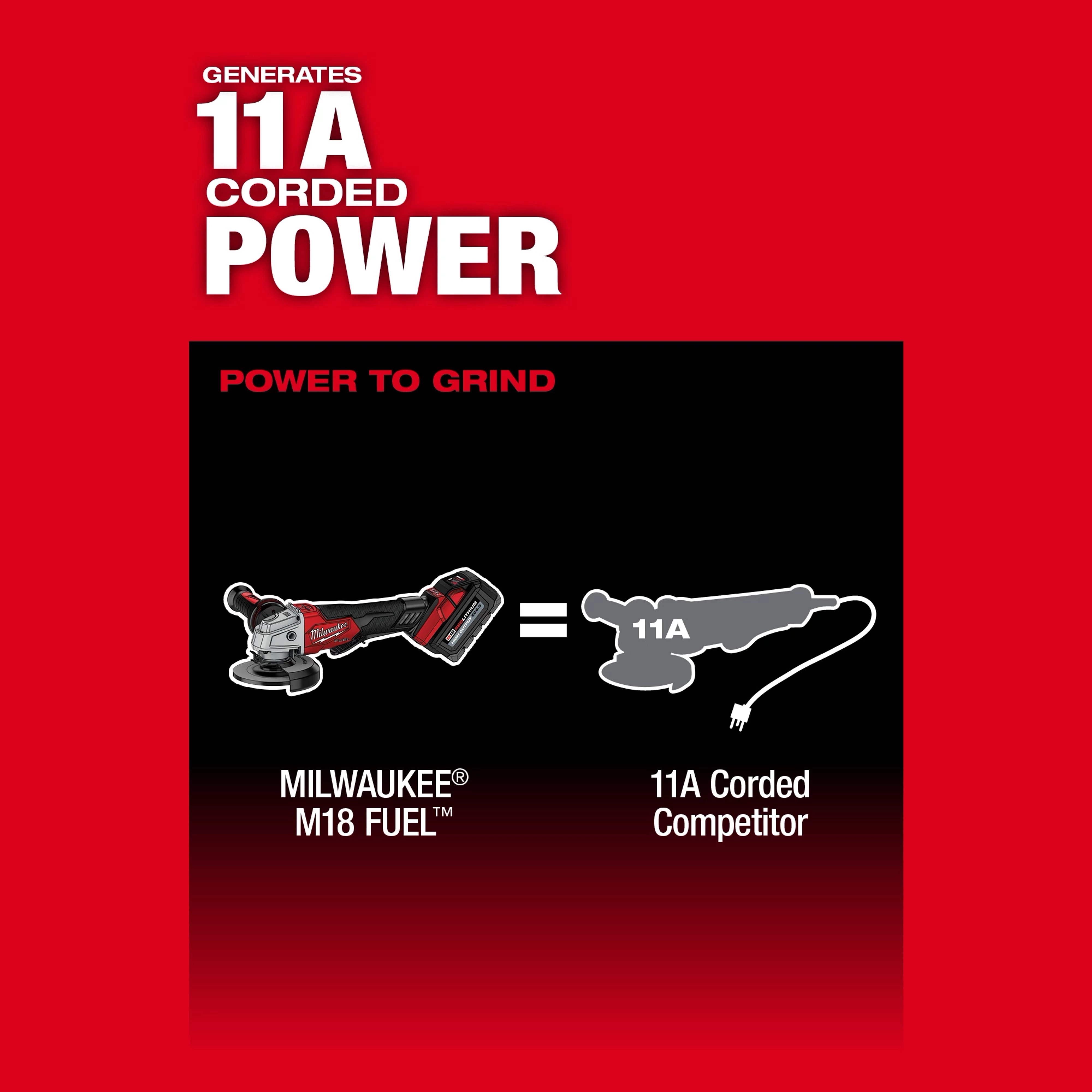 M18 FUEL™ 4-1/2" / 5" Braking Grinder Paddle Switch, No-Lock